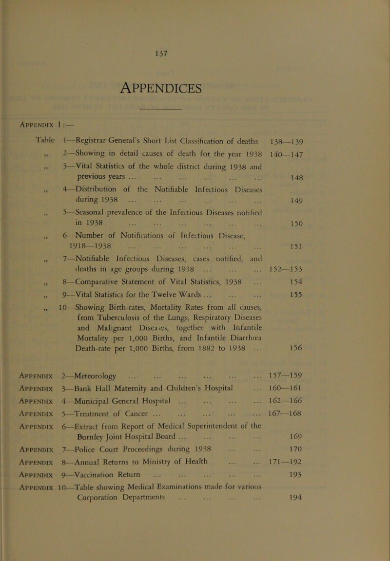 Apphndix Table )> jj Appp.ndix Appendix Appendix Appendix Appendix Appendix Appendix Appendix Appendix Appendices 1 : — 1— Registrar General’s Short List Classification of deaths 138—139 2— Showing in detail causes of death for the year 1938 140—147 3— Vital Statistics of the whole district during 1938 and previous years ... ... ... ... ... ... 143 4— Distribution of the Notifiable Infectious Diseases during 1938 ... ... ... ... ... ... 149 5— Seasonal prevalence of the Infectious Diseases notified in 1938 150 6— Number of Notifications of Infectious Disease, 1918—1938 151 7— Notifiable Infectious Diseases, cases notified, and deaths in age groups during 1938 ... ... ... 152—153 8— Comparative Statement of Vital Statistics, 1938 ... 154 9— Vital Statistics for the Twelve Wards ... ... ... 155 10—Showing Birth-rates, Mortality Rates from all causes, from Tuberculosis of the Lungs, Respiratory Diseases and Malignant Diseases, together with Infantile Mortality per 1,000 Births, and Infantile Diarrhoea Death-rate per 1,000 Births, from 1882 to 1938 ... 156 2— Meteorology ... ... ... ... ... ... 157—159 3— Bank Hall Maternity and Children’s Hospital ... I60—l6l 4— Municipal General Hospital ... ... ... ... 162—166 5— Treatment of Cancer ... ... ... ... ... 167—168 6— Extract from Report of Medical Superintendent of the Burnley Joint Hospital Board ... ... ... ... 169 7— Police Court Proceedings during 1938 ... ... 170 8— Annual Returns to Ministry of Health ... ... 171—192 9— Vaccination Return ... ... ... ... ... 193 10—Table showing Medical Examinations made for various Corporation Departments ... ... ... ... 194