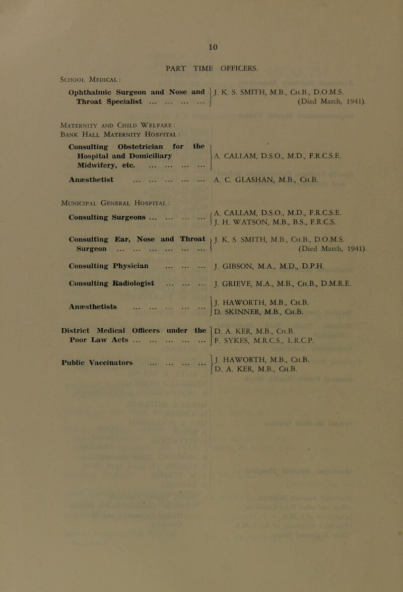 ScHOOi. Medical: PART TIME OFFICERS. Ophthalmic Surgeon and Nose and Throat Specialist K. S. SMITH, M.B., Ch.B., D.O.M.S. I (Died March, 1941). Maternity and Child Welfare: Bank Hall Maternity Hospital : Consulting Obstetrician for the i Hospital and Domiciliary I A. CAELAM, D.S.O., M.D., F.R.C.S.E. Midwifery, etc J Anaesthetist A. C. GLASHAN, M.B., Ch.B. Municipal General Hospital : Consulting Surgeons Consulting Ear, Nose and Throat Surgeon Consulting Physician Consulting Radiologist Anaesthetists District Medical OflScers under the Poor Law Acts Public Vaccinators A. CALLAM, D.S.O., M.D., F.R.C.S.E. J. H. WATSON, M.B., B.S., F.R.C.S. J. K. S. SMITH, M.B., Ch.B., D.O.M.S. (Died March, 1941) J. GIBSON, M.A., M.D., D.P.H. J. GRIEVE, M.A., M.B., Ch.B., D.M.R.E. J. HAWORTH, M.B., Ch.B. D. SKINNER, M.B., Ch.B. Id. a. KER, M.B., Ch.B. JF. SYKES, M.R.C.S., L.R.C.P. J. HAWORTH, M.B., Ch.B. D. A. KER, M.B., Ch.B.