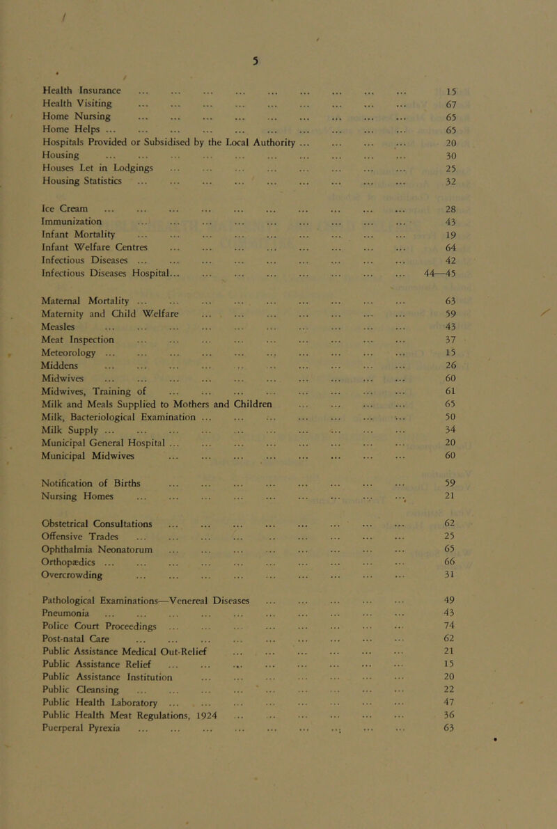 Health Insurance Health Visiting Home Nursing Home Helps ... Hospitals Provided or Subsidised by Housing Houses Let in Lodgings Housing Statistics the Local Authority ... 15 67 65 65 20 30 25 32 Ice Cream Immunization Infant Mortality Infant Welfare Centres Infectious Diseases ... Infectious Diseases Hospital... 28 43 19 64 42 44—45 Maternal Mortality ... Maternity and Child Welfare Measles Meat Inspection Meteorology ... Middens Midwives Midwives, Training of Milk and Meals Supplied to Mothers Milk, Bacteriological Examination . Milk Supply ... Municipal General Hospital ... Municipal Midwives and Children 63 59 43 37 15 26 60 61 65 50 34 20 60 Notification of Births Nursing Homes 59 21 Obstetrical Consultations Offensive Trades Ophthalmia Neonatorum Orthopaedics ... Overcrowding Pathological Examinations—Venereal Diseases Pneumonia Police Court Proceedings Post-natal Care Public Assistance Medical Out-Relief Public Assistance Relief Public Assistance Institution Public Cleansing Public Health Laboratory ... Public Health Meat Regulations, 1924 Puerperal Pyrexia 62 25 65 66 31 49 43 74 62 21 15 20 22 47 36 63