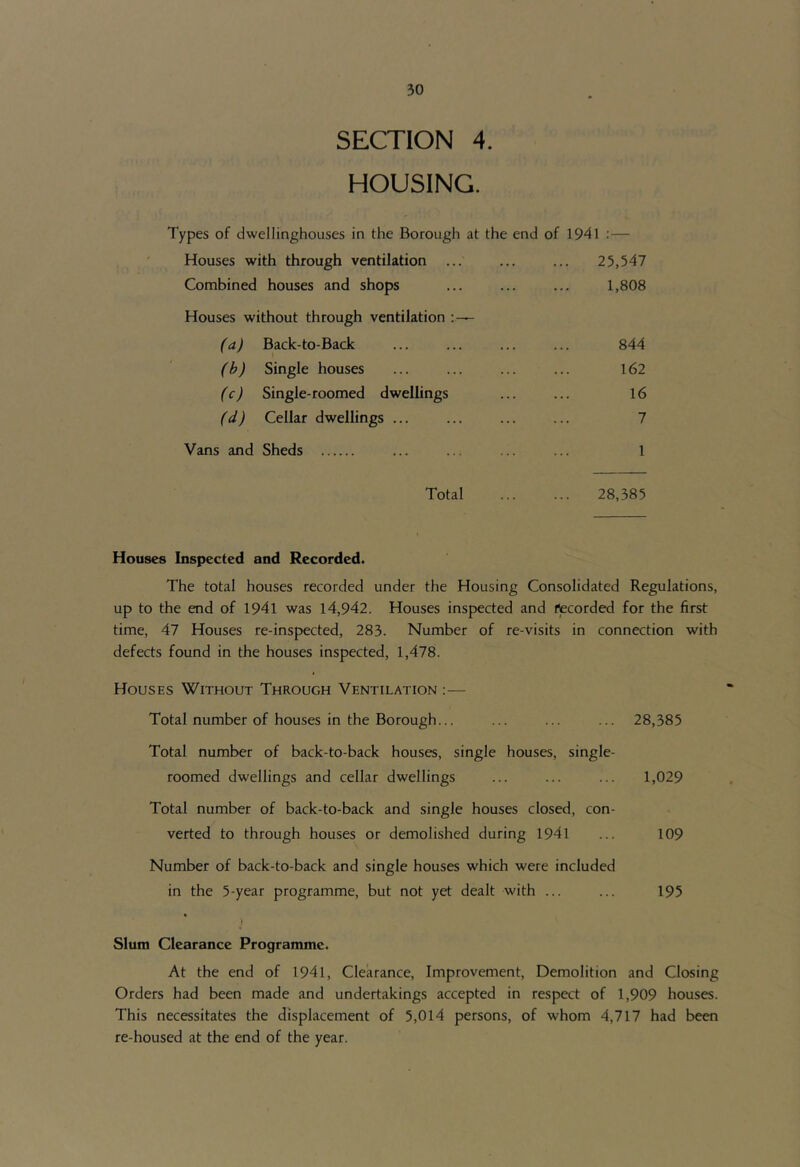 SECTION 4. HOUSING. Types of dwellinghouses in the Borough at the end of 1941 : — Houses with through ventilation ... 25,547 Combined houses and shops 1,808 Houses without through ventilation (a) Back-to-Back 844 (b) Single houses 162 (c) Single-roomed dwellings 16 (d) Cellar dwellings ... 7 Vans and Sheds 1 Total 28,385 Houses Inspected and Recorded. The total houses recorded under the Housing Consolidated Regulations, up to the end of 1941 was 14,942. Houses inspected and ftecorded for the first time, 47 Houses re-inspected, 283. Number of re-visits in connection with defects found in the houses inspected, 1,478. Houses Without Through Ventilation Total number of houses in the Borough... ... ... ... 28,385 Total number of back-to-back houses, single houses, single- roomed dwellings and cellar dwellings ... ... ... 1,029 Total number of back-to-back and single houses closed, con- verted to through houses or demolished during 1941 ... 109 Number of back-to-back and single houses which were included in the 5-year programme, but not yet dealt with ... ... 195 Slum Clearance Programme. At the end of 1941, Clearance, Improvement, Demolition and Closing Orders had been made and undertakings accepted in respect of 1,909 houses. This necessitates the displacement of 5,014 persons, of whom 4,717 had been re-housed at the end of the year.