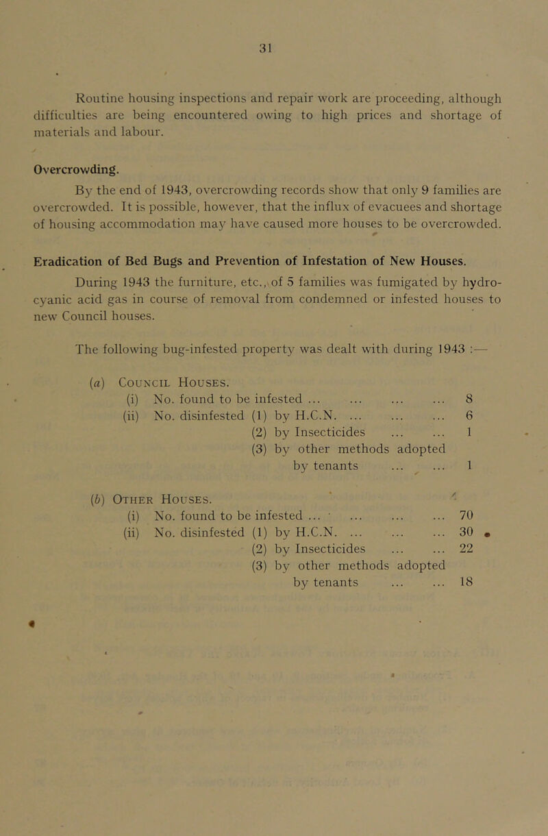 Routine housing inspections and repair work are proceeding, although difficulties are being encountered owing to high prices and shortage of materials and labour. Overcrowding. the end of 1943, overcrowding records show that only 9 families are overcrowded. It is possible, however, that the influx of evacuees and shortage of housing accommodation nia}^ have caused more houses to be overcrowded. Eradication of Bed Bugs and Prevention of Infestation of New Houses. During 1943 the furniture, etc.,^of 5 families was fumigated by hydro- cyanic acid gas in course of removal from condemned or infested houses to new Council houses. The following bug-infested property was dealt with during 1943 :— Council Houses. (i) No. found to be infested ... 8 (ii) No. disinfested (1) by H.C.N. ... 6 (2) by Insecticides 1 (3) by other methods adopted by tenants 1 Other Houses. / (i) No. found to be infested ... ’ 70 (ii) No. disinfested (1) by H.C.N. ... 30 (2) by Insecticides 22 (3) by other methods adopted by tenants 18