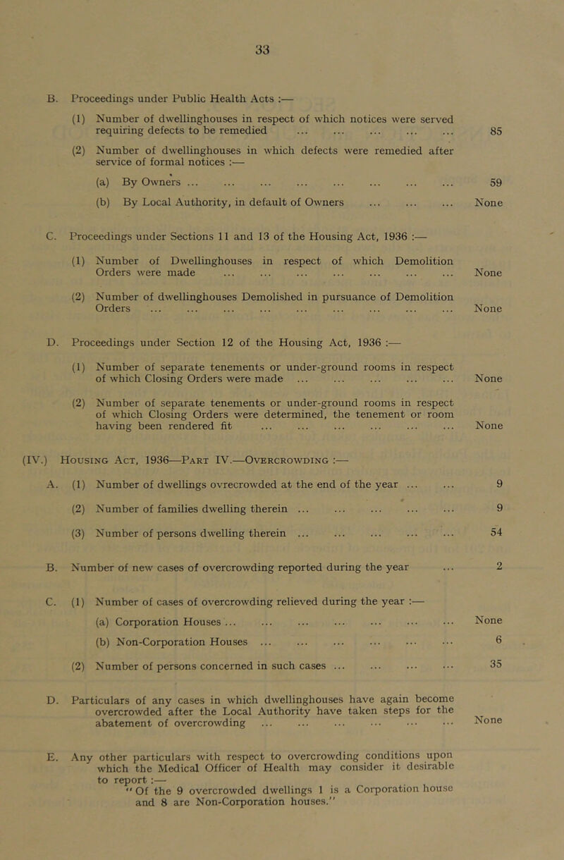 B. Proceedings under Public Health Acts ;— (1) Number of dwellinghouses in respect of which notices were served requiring defects to be remedied ... ... ... ... ... 85 (2) Number of dwellinghouses in which defects were remedied after serv’ice of formal notices :— (a) By Owners ... ... ... ... ... ... ... ... 59 (b) By Local Authority, in default of Owners ... ... ... None C. Proceedings under Sections 11 and 13 of the Housing Act, 1936 :— (1) Number of Dwellinghouses in respect of which Demolition Orders were made ... ... ... ... ... ... ... None (2) Number of dwellinghouses Demolished in pursuance of Demolition Orders ... ... ... ... ... ... ... ... ... None D. Proceedings under Section 12 of the Housing Act, 1936 :— (1) Number of separate tenements or under-ground rooms in respect of which Closing Orders were made ... ... ... ... ... None (2) Number of separate tenements or under-ground rooms in respect of which Closing Orders were determined, the tenement or room having been rendered fit ... ... ... ... ... ... None (IV.) Housing Act, 1936—Part IV.—Overcrowding :— A. (1) Number of dwellings ovrecrowded at the end of the year ... ... 9 (2) Number of families dwelling therein ... ... ... ... ... 9 (3) Number of persons dwelling therein ... ... ... ... ... 54 B. Number of new cases of overcrowding reported during the year ... 2 C. (1) Number of cases of overcrowding relieved during the year :— (a) Corporation Houses ... ... ... ... ... ... ••• None (b) Non-Corporation Houses ... ... ... ... ... ••• 6 (2) Number of persons concerned in such cases ... ... ... ... 35 D. Particulars of any cases in which dwellinghouses have again become overcrowded after the Local Authority have taken steps for the abatement of overcrowding ... ... ... ... ••• ••• None E. Any other particulars with respect to overcrowding conditions upon which the Medical Officer of Health may consider it desirable to report ;—  Of the 9 overcrowded dwellings 1 is a Corporation house and 8 are Non-Corporation houses.