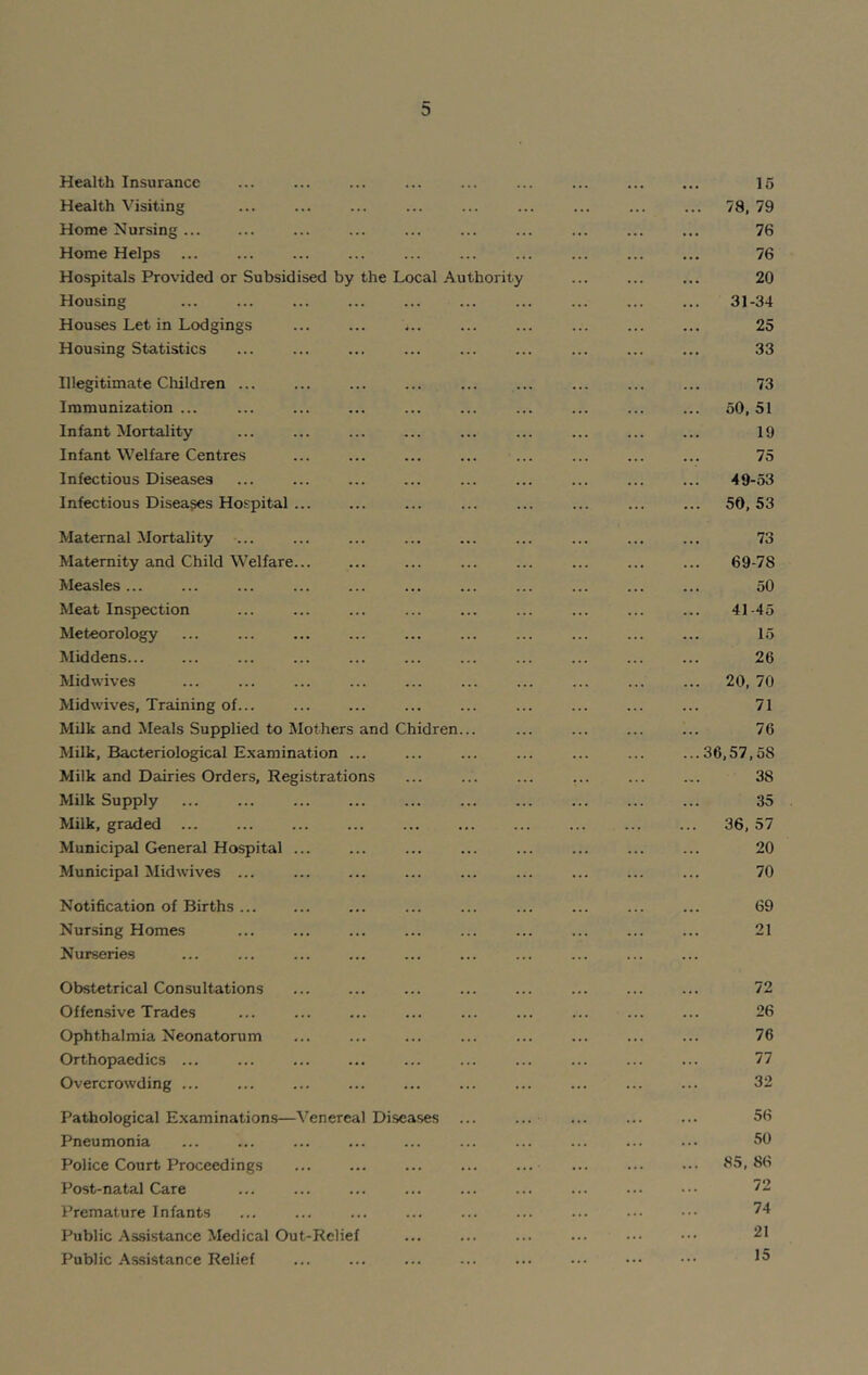 Health Insurance ... ... ... ... ... ... ... ... ... 15 Health Visiting ... ... ... ... ... ... ... ... ... 78, 79 Home Nursing ... ... ... ... ... ... ... ... 76 Home Helps ... ... ... ... ... ... ... ... ... ... 76 Hospitals Provided or Subsidised by the Local Authority ... ... ... 20 Housing ... ... ... ... ... ... ... ... ... ... 31-34 Houses Let in Lodgings ... ... ... ... ... ... ... ... 25 Housing Statistics ... ... ... ... ... ... ... ... ... 33 Illegitimate Children 73 Immunization ... ... ... ... ... ... ... ... ... ... 50,51 Infant Mortality ... ... ... ... ... ... ... ... ... 19 Infant Welfare Centres ... ... ... ... ... ... ... ... 75 Infectious Diseases ... ... ... ... ... ... ... ... ... 49-53 Infectious Diseases Hospital ... ... ... ... ... ... ... ... 50,53 Maternal Mortality ... ... ... ... ... ... ... ... ... 73 Maternity and Child Welfare... ... ... ... ... ... ... ... 69-78 Measles... ... ... ... ... ... ... ... ... ... ... 50 Meat Inspection ... ... ... ... ... ... ... ... ... 41-45 Meteorology ... ... ... ... ... ... ... ... ... ... 15 Middens ... ... ... ... ... ... ... ... ... 26 Midwives ... ... ... ... ... ... ... ... ... ... 20, 70 Midwives, Training of... ... ... ... ... ... ... ... ... 71 Milk and Meals Supplied to Mothers and Chidren... ... ... ... ... 76 Milk, Bacteriological Examination ... ... ... ... ... ... ...36,57,58 Milk and Dairies Orders, Registrations ... ... ... ... ... ... 38 Milk Supply ... ... ... ... ... ... ... ... ... ... 35 Milk, graded ... ... ... ... ... ... ... ... ... ... 36, 57 Municipal General Hospital ... ... ... ... ... ... ... ... 20 Municipal Midwives ... ... ... ... ... ... ... ... ... 70 Notification of Births ... ... ... ... ... ... ... 69 Nursing Homes ... ... ... ... ... ... ... ... ... 21 Nurseries Obstetrical Consultations ... ... ... ... ... ... ... ... 72 Offensive Trades ... ... ... ... ... ... ... ... ... 26 Ophthalmia Neonatorum ... ... ... ... ... ... ... ... 76 Orthopaedics ... ... ... ... ... ... ... ... ... ... 77 Overcrowding ... ... ... ... ... ... ... ... ... ... 32 Pathological Examinations—Venereal Diseases ... ... ... ... ... 56 Pneumonia ... ... ... ... ... ... ... ... ... ••• 50 Police Court Proceedings ... ... ... ... ... ... ... ••• 65, 86 Post-natal Care ... ... ... ... ... ... ... ... ••• 72 Premature Infants ... ... ... ... ... ... ... ••• ••• 74 Public Assistance Medical Out-Relief ... ... ... ... ••• 21 Public Assistance Relief ... ... ... ... ... ... ••• ••• 1*