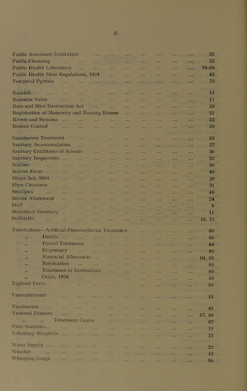 Public Assistance Institution Public Cleansing Public Health Laboratory Public Health Meat Regulations, 1924 Puerperal Pyrexia 20 22 54-58 45 73 Rainfall... Rateable Value Rats and Mice Destruction Act Registration of Maternity and Nursing Homes Rivers and Streams ... Rodent Control 15 11 29 21 22 29 Sanatorium Treatment Sanitary Accommodation Sanitary Conditions of Schools Sanitary Inspections ... Scabies Scarlet Fever ... Shops Act, 1934 Slum Clearance Smallpox Smoke Abatement Staff Statistical Summary ... Stillbirths 65 27 30 23 50 49 28 31 49 24 8 11 16, 73 Tuberculosis—Artificial-Pneumothorax Treatment „ Deaths ... „ Dental Treatment „ Dispensary ,, Financial Allowances ... ,, Notification „ Treatment in Institutions „ Order, 1938 Typhoid Fever... 66 60 64 62 64, 65 60 65 39 50 Unemployment 15 Vaccination Venereal Diseases ,, ,, Treatment Centre Vital Statistics... Voluntary Hospitals ... 49 67, 68 67 11 21 Water Supply ... Weather Whooping Cough 22 15 50