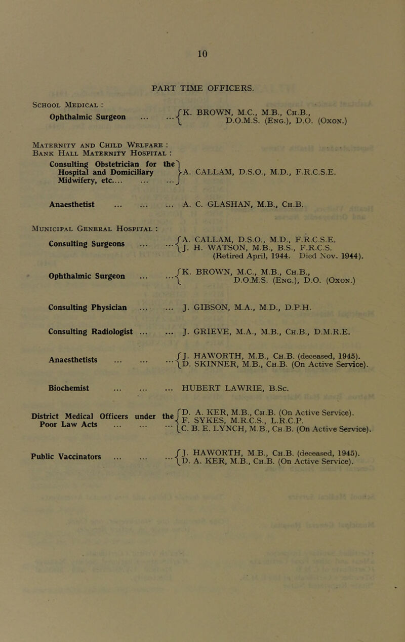 School Medical : Ophthalmic Surgeon PART TIME OFFICERS. /K. BROWN, M.C., M.B., Ch.B., \ D.O.M.S. (Eng.), D.O. (Oxon.) Maternity and Child Welfare : Bank Hall Maternity Hospital : Consulting Obstetrician for the') Hospital and Domiciliary >A. CALLAM, D.S.O., M.D., F.R.C.S.E. Midwifery, etc J Anaesthetist ... ... ... A. C. GLASHAN, M.B., Ch.B. Municipal General Hospital : Consulting Surgeons Ophthalmic Surgeon /A. CALLAM, D.S.O., M.D., F.R.C.S.E. \J. H. WATSON, MB., B.S., F.R.C.S. (Retired April, 1944. Died Nov. 1944). /K. BROWN, M.C., M B., Ch.B., \ D.O.M.S. (Eng.), D.O. (Oxon.) Consulting Physician J. GIBSON, M.A., M.D., D.P.H. Consulting Radiologist ... ... J. GRIEVE, M.A., M.B., Ch.B., D.M.R.E. Anaesthetists /J. HAWORTH, M.B., Ch.B. (deceased, 1945). * \D. SKINNER, M.B., Ch.B. (On Active Service). Biochemist HUBERT LAWRIE, B.Sc. District Medical Officers under the Poor Law Acts I'D. A. KER, M.B., Ch.B. (On Active Service). ■{ F. SYKES, M.R.C.S., L.R.C.P. [_C. B. E. LYNCH, M.B., Ch.B. (On Active Sen-ice). Public Vaccinators /J- HAWORTH, M B., Ch.B. (deceased, 1945). ■\D. A. KER, M B., Ch.B. (On Active Service).