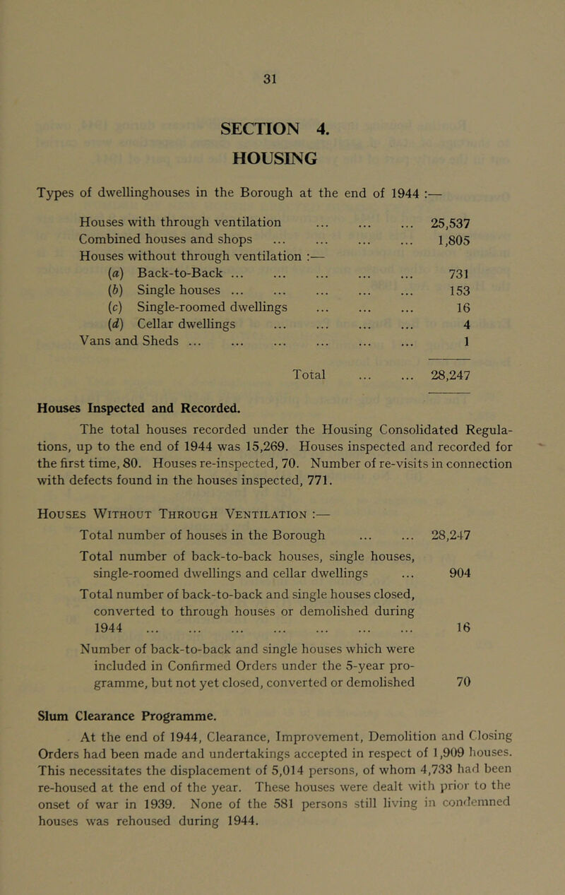SECTION 4. HOUSING Types of dwellinghouses in the Borough at the end of 1944 :— Houses with through ventilation 25,537 Combined houses and shops Houses without through ventilation 1,805 (a) Back-to-Back ... 731 (b) Single houses ... 153 (c) Single-roomed dwellings 16 (d) Cellar dwellings 4 Vans and Sheds ... 1 Total 28,247 Houses Inspected and Recorded. The total houses recorded under the Housing Consolidated Regula- tions, up to the end of 1944 was 15,269. Houses inspected and recorded for the first time, 80. Houses re-inspected, 70. Number of re-visits in connection with defects found in the houses inspected, 771. Houses Without Through Ventilation :— Total number of houses in the Borough Total number of back-to-back houses, single houses, single-roomed dwellings and cellar dwellings Total number of back-to-back and single houses closed, converted to through houses or demolished during 1944 Number of back-to-back and single houses which were included in Confirmed Orders under the 5-year pro- gramme, but not yet closed, converted or demolished Slum Clearance Programme. At the end of 1944, Clearance, Improvement, Demolition and Closing Orders had been made and undertakings accepted in respect of 1,909 houses. This necessitates the displacement of 5,014 persons, of whom 4,733 had been re-housed at the end of the year. These houses were dealt with prior to the onset of war in 1939. None of the 581 persons still living in condemned houses was rehoused during 1944. 28,247 904 16 70