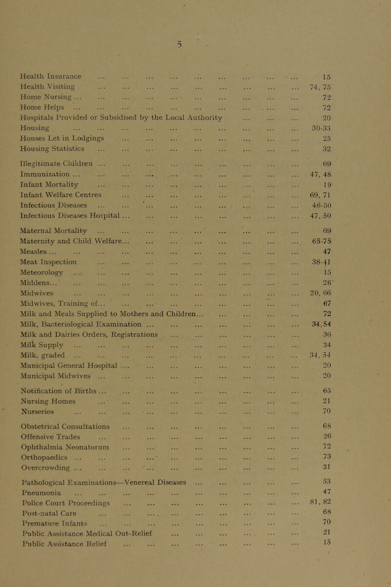 Health Insurance ... ... ... ... .;. ... ... ... ... 15 Health Visiting ... ... ... ... ... ... ... ... ... 74, 75 Home Nursing ... ... ... ... ... ... ... ... 72 Home Helps ... ... ... ... ... ... ... ... ... ... 72 Hospitals Provided or Subsidised by the Local Authority ... ... ... 20 Housing ... ... ... ... ... ... ... ... ... ... 30-33 Houses Let in Lodgings ... ... ... ... ... .., ... ... 25 Housing Statistics ... ... ... ... ... ... ... ... ... 32 Illegitimate Children ... ... ... ... ... ... ... ... ... 69 Immunization ... ... ... ... ,... ... ... ... ... ... 47, 48 Infant Mortality ... ... ... ... ... ... ... ... ... 19 Infant Welfare Centres ... ... ... ... ... ... ... ... 69, 71 Infectious Diseases ... ... *... ... ... ... ... ... ... 46-50 Infectious Disea.ses Hospital ... ... ... ... ... ... ... ... 47, 50 Maternal Mortality Maternity and Child Welfare... ... ... ' Measles ... Meat Inspection Meteorology Middens... Midwives Midwives, Training of... Milk and Meals Supplied to Mothers and Children... Milk, Bacteriological Examination ... Milk and Dairies Orders, Registrations Milk Supply Milk, graded Municipal General Hospital ... Municipal Midwives ... Notification of Births ... ... Nursing Homes Nurseries ... ... ... ... 69 65-75 47 38-41 15 26- 20, 66 67 72 34,54 36 34 34, 54 20 20 65 21 70 Obstetrical Consultations ... ... ... ... ... ... ... ... 68 Offensive Trades ... ... ... ... ... ... ... ... ... -6 Ophthalmia Neonatorum ... ... ... ... ... ... ... ... 72 Orthopaedics ... ... ... ... ... ... ... ... .... ... 73 Overcrowding ... ... ... ... ... ... ... ... ... ... 31 Pathological Examinations—Venereal Diseases ... ... ... ... ... 53 Pneumonia ... ... ... ... ... ... ... ... ^7 Police Court Proceedings ... ... ... ... ... ... ... ••• 81,82 Post-natal Care ... ... ... ... ... ••• 63 Premature Infants ... ... ... ... ... ... ... .•• ••• 70 Public Assistance Medical Out-Relief ... ... ... ... .•• ••• 21 Public Assistance Relief ... ... ... ... ... ••• •••