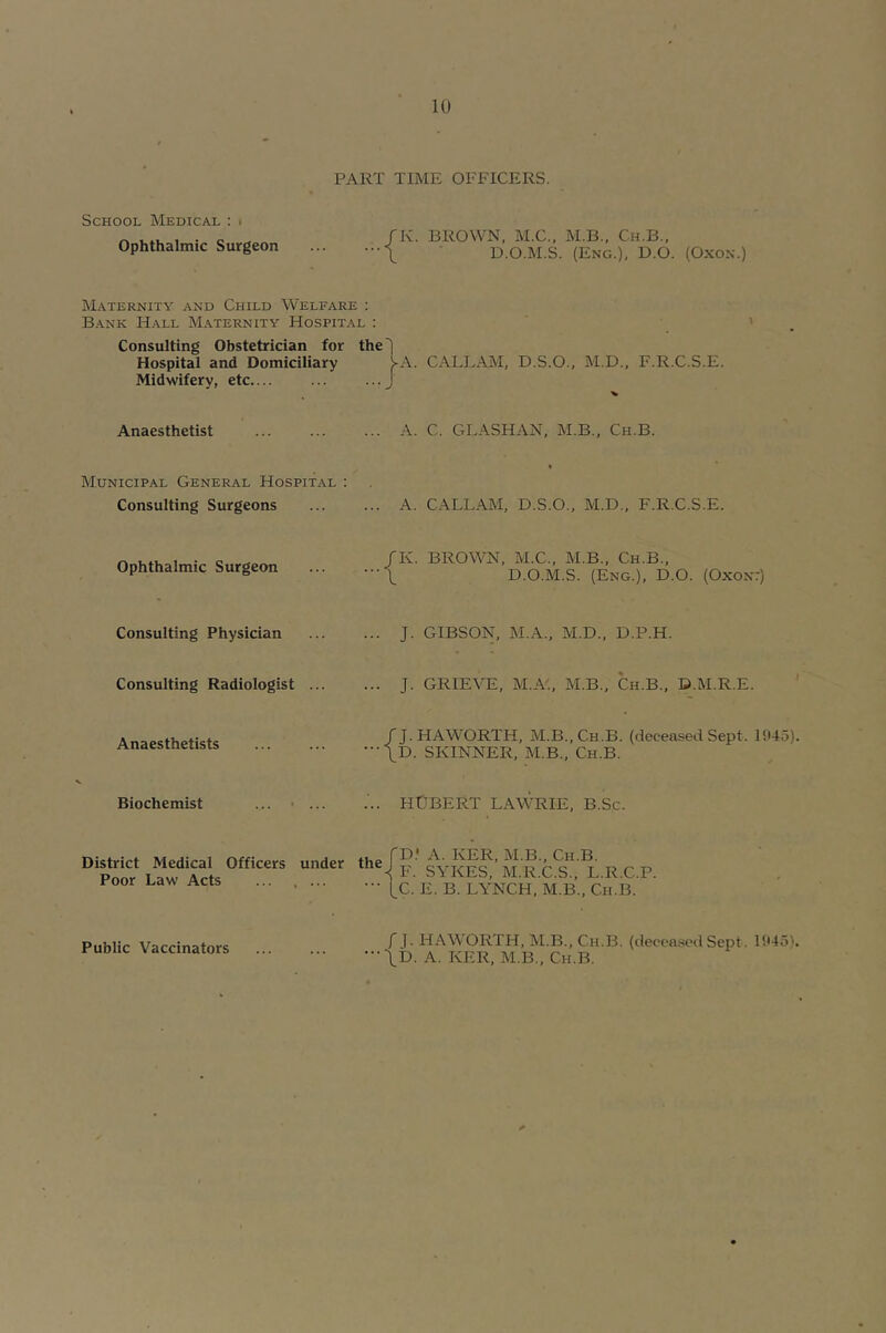 PART TIME OFFICERS. School Medical : ■ Ophthalmic Surgeon ■{ K. BROWN, M.C., M.B., Ch.B., D.O.M.S. (Eng.), D.O. (Oxox.) Maternity and Child Welfare : Bank Hall Maternity Hospital : Consulting Obstetrician for the'j Hospital and Domiciliary >A. CALLAM, D.S.O., M.D., F.R.C.S.E. Midwifery, etc.... ... ... j Anaesthetist ... A. C. GL.A.SHAN, M.B., Ch.B. Municipal General Hospital : Consulting Surgeons ... A. CALLAM, D.S.O., M.D., F.R.C.S.E. Ophthalmic Surgeon ■{ K. BROWN, M.C., M.B., Ch.B., D.O.M.S. (Eng.), D.O. (Oxon:) Consulting Physician J. GIBSON, M.A., M.D., D.P.H. Consulting Radiologist J. GRIEVE, M.A'., M.B.. Ch.B., D.M.R.E. Anaesthetists { J. HAWORTH, M.B.,Ch.B. (deceased Sept. 1045). D. SKINNER, M.B., Ch.B. Biochemist HtJBERT LAWRIE, B.Sc. District Medical Officers under the/jj'^ Pont* Law Acts i ^ iM.lv.L.o., . roor Law acis [c. E. B. LYNCH, M.B., Cii.B. Public Vaccinators f 1. HAWORTH, M.B., Ch.B. (decea.sed Sept. 1045'. A. KER, M.B., Ch.B.