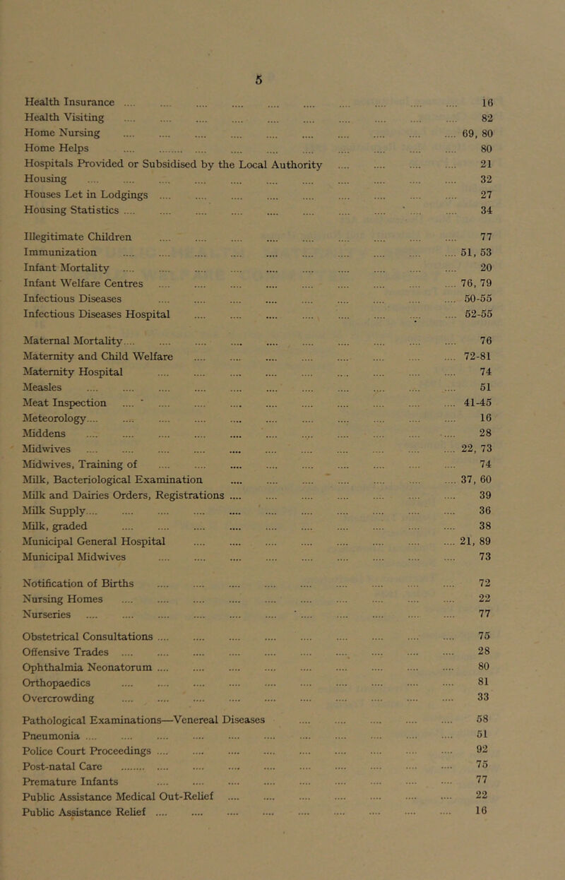 Health Insurance .... .... .... Health Visiting Home Nursing Home Helps Hospitals Provided or Subsidised by the Local Authority Housing .... .... .... .... Houses Let in Lodgings .... Housing Statistics .... 16 82 . 69, 80 80 21 32 27 34 Illegitimate Children Immunization Infant Mortality .... Infant Welfare Centres Infectious Diseases Infectious Diseases Hospital 77 .... 51, 53 20 .... 76, 79 .... 50-55 .... 52-55 Maternal Mortality. .. Maternity and Child Welfare Maternity Hospital Measles Meat Inspection .... ‘ Meteorology.... Middens .... .... Mid wives .... Midwives, Training of Milk, Bacteriological Examination Milk and Dairies Orders, Registrations .... Milk Supply.... Milk, graded Municipal General Hospital Municipal Mid wives .... 76 .... 72-81 74 51 .... 41-45 16 28 .... 22, 73 74 .... 37, 60 39 36 38 .... 21, 89 73 Notification of Births Nursing Homes Nurseries 72 22 77 Obstetrical Consultations .... Offensive Trades .... Ophthalmia Neonatorum .... Orthopaedics Overcrowding 75 28 80 81 33 Pathological Examinations—Venereal Diseaises Pneumonia .... .... Police Court Proceedings .... Post-natal Care Premature Infants Public Assistance Medical Out-ReUef Pubhc Assistance ReUef 58 51 92 75 77 22 16
