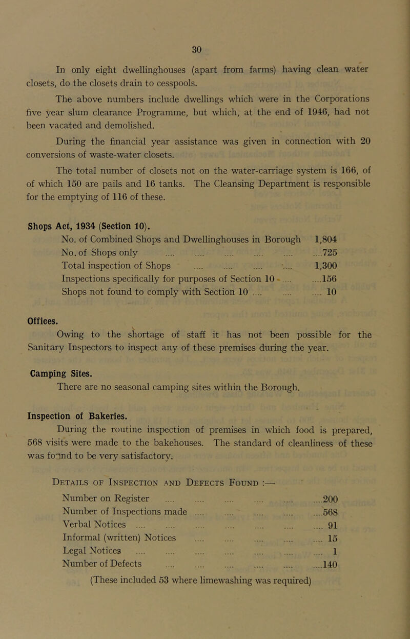 In only eight dwellinghouses (apart from farms) having clean water closets, do the closets drain to cesspools. The above numbers include dwellings which were in the Corporations five year slum clearance Programme, but which, at the end of 1946, had not been vacated and demolished. During the financial year assistance was given in connection with 20 conversions of waste-water closets. The total number of closets not on the water-carriage system is 166, of of which 150 are pails and 16 tanks. The Cleansing Department is responsible for the emptying of 116 of these. Shops Act, 1934 (Section 10). No. of Combined Shops and Dwellinghouses in Borough 1,804 No. of Shops only 725 Total inspection of Shops 1,300 Inspections specifically for purposes of Section 10* 156 Shops not found to comply with Section 10 10 Offices. V Owing to the shortage of staff it has not been possible for the Sanitary Inspectors to inspect any of these premises during the year. Camping Sites. There are no seasonal camping sites within the Borough. Inspection of Bakeries. During the routine inspection of premises in which food is prepared, 568 visits were made to the bakehouses. The standard of cleanliness of these was fo'ind to be very satisfactory. Details of Inspection and Defects Found Number on Register Number of Inspections made Verbal Notices Informal (written) Notices Legal Notices Number of Defects ...200 ...568 .... 91 .... 15 . 1 ...140 (These included 53 where limewashing was required)