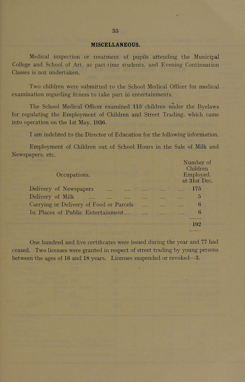 MISCELLANEOUS. Medical inspection or treatment of pupils attending the Municipal College and School of Art, as part-time students, and Evening Continuation Classes is not undertaken. Two children were submitted to the School Medical Officer for medical examination regarding fitness to take part in entertainments. The School Medical Officer examined 115 children under the Byelaws for regulating the Employment of Children and Street Trading, which came into operation on the 1st May, 1936. I am indebted to the Director of Education for the following information. Employment of Children out of School Hours in the Sale of Milk and Newspapers, etc. Number of Children Occupations. Employed. at 31st Dec. Delivery of Newspapers .... .... .... 175 Delivery of Milk .... .... 5 Carrying or Delivery of Food or Parcels 6 In Places of Public Entertainment 6 192 One hundred and five certificates were issued during the year and 77 had ceased. Two licenses were granted in respect of street trading by young persons between the ages of 16 and 18 years. Licenses suspended or revoked—3.