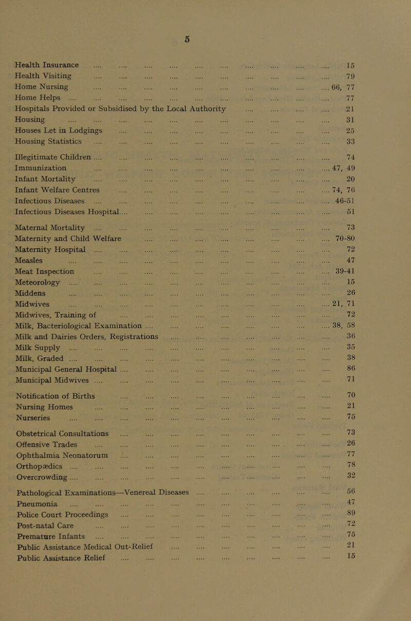 6 Health Insurance 15 Health Visiting .... .... .... .... .... .... .... .... .... .... 79 Home Nursing .... .... .... .... 66, 77 Home Helps 77 Hospitals Provided or Subsidised by the Local Authority .... .... 21 Housing .... .... .... .... 31 Houses Let in Lodgings .... .... .... .... .... 25 Housing Statistics .... .... .... .... .... .... 33 Illegitimate Children.... .... .... .... .... .... .... .... 74 Immunization .... .... .... .... .... 47, 49 Infant Mortality .... .... .... .... .... 20 Infant Welfare Centres .... .... .... .... .... .... .... .... .... 74, 76 Infectious Diseases .... .... .... .... 46-51 Infectious Diseases Hospital. .. .... .... .... .... .... .... .... .... 51 Maternal Mortality .... .... .... .... .... .... .... .... .... .... 73 Maternity and Child Welfare .... .... .... .... .... .... .... .... 70-80 Maternity Hospital .... .... 72 Measles .... .... .... .... .... .... .... .... .... .... .... 47 Meat Inspection .... .... .... .... .... .... .... .... .... .... 39-41 Meteorology .... .... .... .... 15 Middens 26 Midwives .... .... .... .... .... .... .... .... .... . ■• . •• 21, 71 Midwives, Training of .... .... .... .... .... .... .... .... .... 72 Milk, Bacteriological Examination .... .... .... . .. ... .... 38, 58 Milk and Dairies Orders, Registrations .... .... .... .... .... .... .... 36 Milk Supply .... 35 Milk, Graded 38 Municipal General Hospital .... .... .... .... .... . .. - ... •••■ 86 Municipal Midwives .... .... .... .... .... .... . .. ■••• •••• 71 Notification of Births .... 70 Nursing Homes .... 21 Nurseries .... .... .... .... .... .... ■••• '^5 Obstetrical Consultations 73 Offensive Trades .... 26 Ophthalmia Neonatorum .... 77 Orthopaedics .... 78 Overcrowding.... .... . •••• 32 Pathological Examinations—Venereal Diseases .... .... .... .... .... 5G Pneumonia • ••• ^7 Police Court Proceedings .... .... • •••• •••■ •••• 89 Post-natal Care .... .... . .. 72 Premature Infants .... .... •••• 75 Public Assistance Medical Out-Relief .... .... .... .... .... ■••• •••■ 21 Public Assistance Relief