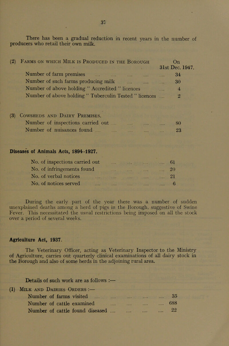 There has been a gradual reduction in recent years in the number of producers who retail their own milk. (2) Farms on which Milk is Produced in the Borough On 31st Dec. 1947. Number of farm premises .... .... 34 Number of such farms producing milk 30 Number of above holding “ Accredited ” licences .... 4 Number of above holding  Tuberculin Tested ” licences .... 2 (3) Cowsheds and Dairy Premises. Number of inspections carried out 80 Number of nuisances found 23 Diseases of Animals Acts, 1894-1927. No. of inspections carried out 61 No. of infringements found .... .... .... .... 20 No. of verbal notices .... .... .... .... .... 21 No. of notices served .... 6 During the early part of the year there was a number of sudden unexplained deaths among a herd of pigs in the Borough, suggestive of Swine Fever. This necessitated the usual restrictions being imposed on all the stock over a period of several weeks. Agriculture Act, 1937. The Veterinary Officer, acting as Veterinary Inspector to the Ministry of Agriculture, carries out quarterly clinical examinations of all dairy stock in the Borough and also of some herds in the adjoining rural area. Details of such work are as follows :— (1) Milk and Dairies Orders :— Number of farms visited 35 Number of cattle examined 688 Number of cattle found diseased 22