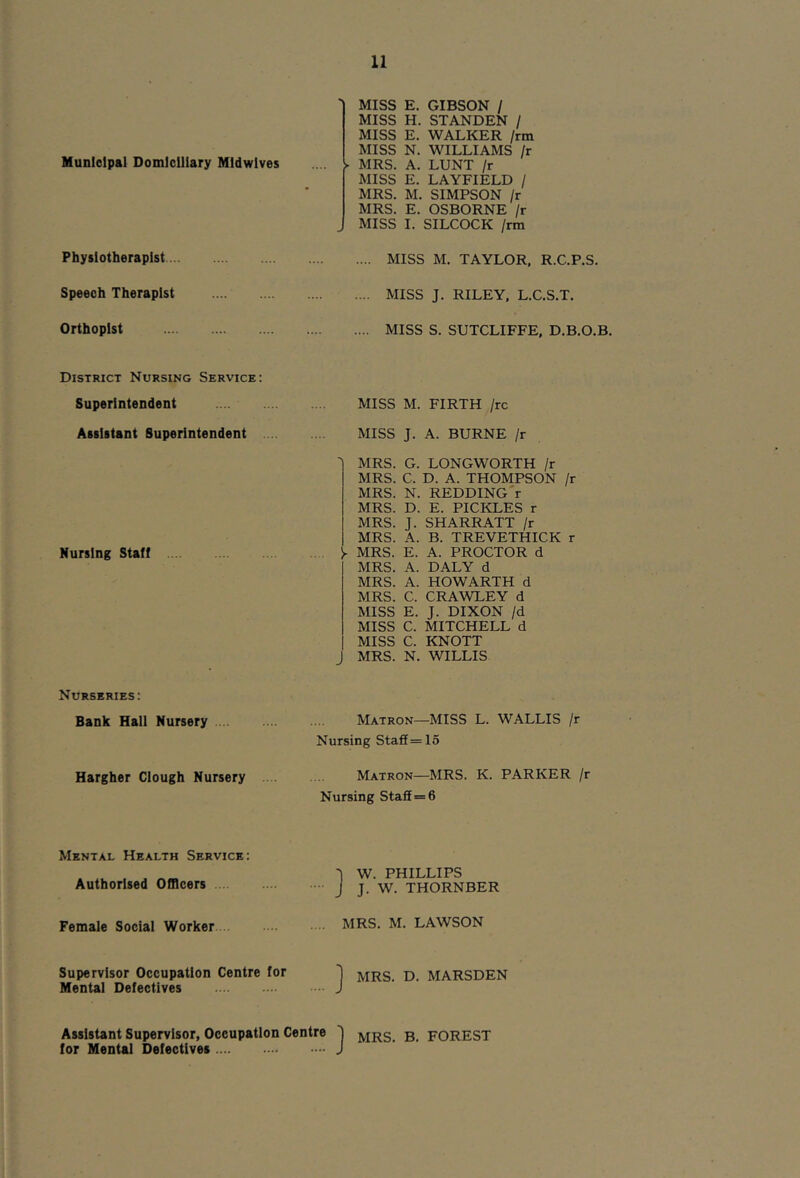 Municipal Domiciliary Midwives Physiotherapist Speech Therapist Orthoplst ' MISS E. GIBSON / MISS H. STANDEN / MISS E. WALKER /rm MISS N. WILLIAMS /r ► MRS. A. LUNT /r MISS E. LAYFIELD / MRS. M. SIMPSON /r MRS. E. OSBORNE /r MISS I. SILCOCK /rm .... MISS M. TAYLOR. R.C.P.S. MISS J. RILEY. L.C.S.T. MISS S. SUTCLIFFE, D.B.O.B. District Nursing Service; Superintendent Assistant Superintendent Nursing Staff MISS M. FIRTH /rc MISS J. A. BURNE /r I MRS. G. LONGWORTH /r MRS. C. D. A. THOMPSON /r MRS. N. REDDING'r MRS. D. E. PICKLES r MRS. J. SHARRATT /r MRS. A. B. TREVETHICK r )■ MRS. E. A. PROCTOR d MRS. A. DALY d MRS. A. HOWARTH d MRS. C. CRAWLEY d MISS E. J. DIXON /d MISS C. MITCHELL d MISS C. KNOTT MRS. N. WILLIS Nurseries: Bank Hall Nursery . .... .... Matron—MISS L. WALLIS /r Nursing Staff =15 Hargher Clough Nursery Matron—MRS. K. PARKER /r Nursing Staff=6 Mental Health Service: Authorised Officers ... Female Social Worker 'I W. PHILLIPS J J. W. THORNBER MRS. M. LAWSON Supervisor Occupation Centre for '] mrs, d. marSDEN Mental Defectives J Assistant Supervisor, Occupation Centre i |^,irs, B. FOREST for Mental Defectives j