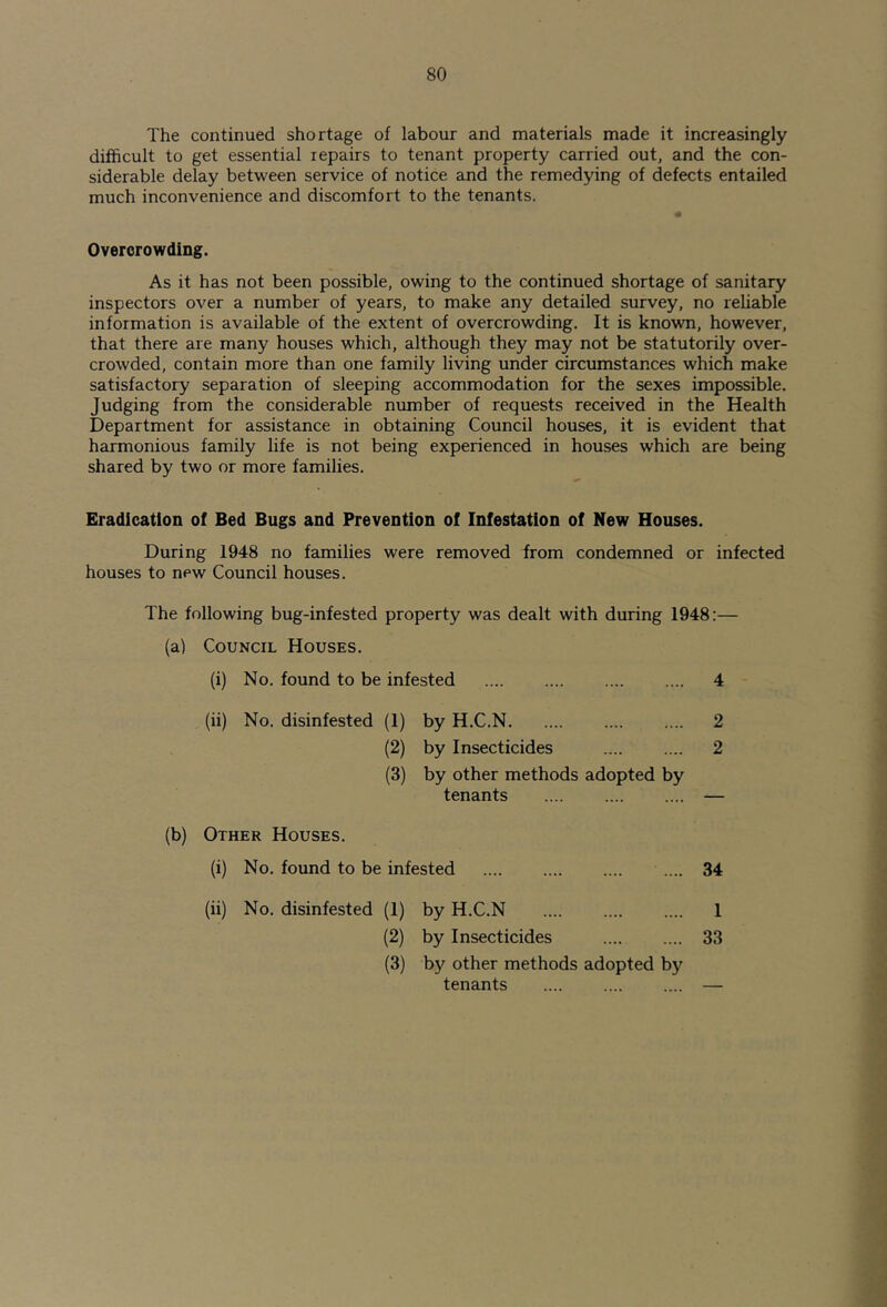 The continued shortage of labour and materials made it increasingly difficult to get essential repairs to tenant property carried out, and the con- siderable delay between service of notice and the remedying of defects entailed much inconvenience and discomfort to the tenants. Overcrowding. As it has not been possible, owing to the continued shortage of sanitary inspectors over a number of years, to make any detailed survey, no reliable information is available of the extent of overcrowding. It is known, however, that there are many houses which, although they may not be statutorily over- crowded, contain more than one family living under circumstances which make satisfactory separation of sleeping accommodation for the sexes impossible. Judging from the considerable number of requests received in the Health Department for assistance in obtaining Council houses, it is evident that harmonious family life is not being experienced in houses which are being shared by two or more families. Eradication of Bed Bugs and Prevention of Infestation of New Houses. During 1948 no families were removed from condemned or infected houses to new Council houses. The following bug-infested property was dealt with during 1948:— (a) Council Houses. (i) No. found to be infested 4 (ii) No. disinfested (1) by H.C.N 2 (2) by Insecticides 2 (3) by other methods adopted by tenants — Other Houses. (i) No. found to be infested 34 (ii) No. disinfested (1) by H.C.N 1 (2) by Insecticides 33 (3) by other methods adopted by tenants