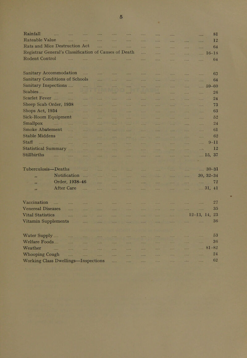 Rainfall .... 81 Rateable Value .... .... .... .... .... .... .... .... .... 12 Rats and Mice Destruction Act 64 Registrar General’s Classification of Causes of Death 10-18 Rodent Control .... 04 Sanitary Accommodation .... 03 Sanitary Conditions of Schools .... .... .... .... .... .... .... .... 64 Sanitary Inspections .... .... 59-60 Scabies.... .... .... .... .... .... .... .... .... .... .... .... 26 Scarlet Fever .... .... 24 Sheep Scab Order, 1938 .. . .... .... .... 73 Shops Act, 1934 .... .... .... .... .... .... 63 Sick-Room Equipment .... .... .... .... .... .... .... .... .... 52 Smallpox .... .... .... .... .... .... .... .... .... 24 Smoke Abatement .... .... .... .... .... .... .... .... .... .... 61 Stable Middens .... .... .... .... .... .... .... .... .... .... 62 Staff 9-11 Statistical Summary .... .... .... .... .... .... .... .... .... ...% 12 Stillbirths .... .... .... .... .... 15, 37 Tuberculosis—Deaths .... .... .... 30-31 „ Notification .... .... 30, 32-34 „ Order, 1938-46 72 „ After Ceire .... 31, 41 Vaccination .... .... 27 Venereal Diseases .... .... .... .... .... .... .... . .... .... 35 Vital Statistics . 12-13, 14, 23 Vitamin Supplements .... .... .... .... .... .... . . .. . 36 Water Supply.... .... .... .... . . 53 Welfare Foods ... .... .... .... .... .... .... .... 36 Weather ■ 81-82 Whooping Cough .... .... 24 Working Class Dwellings—Inspections ^ 62