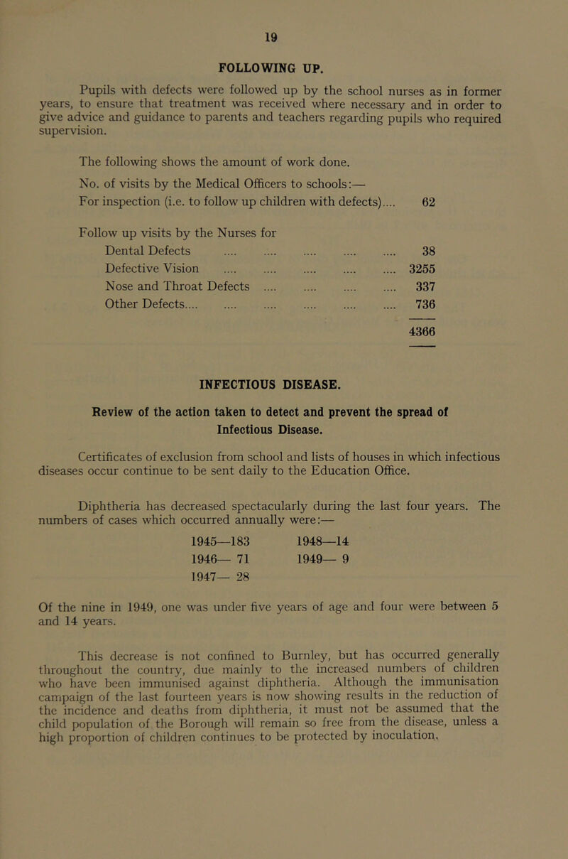 FOLLOWING UP. Pupils with defects were followed up by the school nurses as in former years, to ensure that treatment was received where necessary and in order to give advice and guidance to parents and teachers regarding pupils who required supervision. The following shows the amount of work done. No. of visits by the Medical Officers to schools:— For inspection (i.e. to follow up children with defects).... 62 Follow up visits by the Nurses for Dental Defects 38 Defective Vision .... .... 3255 Nose and Throat Defects 337 Other Defects 736 4366 INFECTIOUS DISEASE. Review of the action taken to detect and prevent the spread of Infectious Disease. Certificates of exclusion from school and lists of houses in which infectious diseases occur continue to be sent daily to the Education Office. Diphtheria has decreased spectacularly during the last four years. The numbers of cases which occurred annually were:— 1945— 183 1948—14 1946— 71 1949— 9 1947— 28 Of the nine in 1949, one was under five years of age and four were between 5 and 14 years. This decrease is not confined to Burnley, but has occurred generally throughout the country, due mainly to the increased numbers of children who have been immunised against diphtheria. Although the immunisation campaign of the last fourteen years is now showing results in the reduction of the incidence and deaths from diphtheria, it must not be assumed that the child population of the Borough will remain so free from the disease, unless a high proportion of children continues to be protected by inoculation.