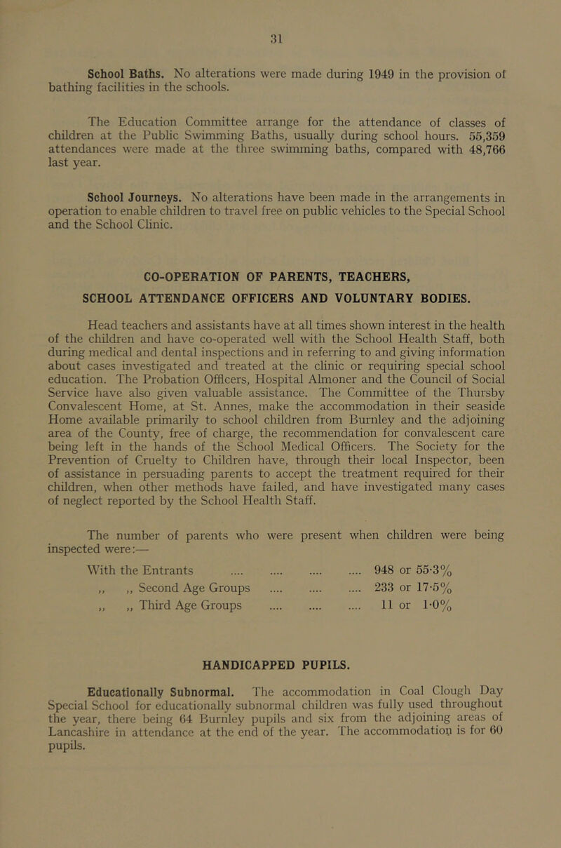 School Baths. No alterations were made during 1949 in the provision of bathing facilities in the schools. The Education Committee arrange for the attendance of classes of children at the Public Swimming Baths, usually during school hours. 55,359 attendances were made at the three swimming baths, compared with 48,766 last year. School Journeys. No alterations have been made in the arrangements in operation to enable children to travel free on public vehicles to the Special School and the School Clinic. CO-OPERATION OF PARENTS, TEACHERS, SCHOOL ATTENDANCE OFFICERS AND VOLUNTARY BODIES. Head teachers and assistants have at all times shown interest in the health of the children and have co-operated weU with the School Health Staff, both during medical and dental inspections and in referring to and giving information about cases investigated and treated at the clinic or requiring special school education. The Probation Officers, Hospital Almoner and the Council of Social Service have also given valuable assistance. The Committee of the Thursby Convalescent Home, at St. Annes, make the accommodation in their seaside Home available primarily to school children from Burnley and the adjoining area of the County, free of charge, the recommendation for convalescent care being left in the hands of the School Medical Officers. The Society for the Prevention of Cruelty to Children have, through their local Inspector, been of assistance in persuading parents to accept the treatment required for their children, when other methods have failed, and have investigated many cases of neglect reported by the School Health Staff. The number of parents who were present when children were being inspected were:— 948 or 55-3% 233 or 17-5% 11 or 1-0% With the Entrants „ ,, Second Age Groups „ „ Third Age Groups HANDICAPPED PUPILS. Educationally Subnormal. The accommodation in Coal Clough Day Special School for educationally subnormal children was fully used throughout the year, there being 64 Burnley pupils and six from the adjoining areas of Lancashire in attendance at the end of the year. The accommodation is for 60 pupils.