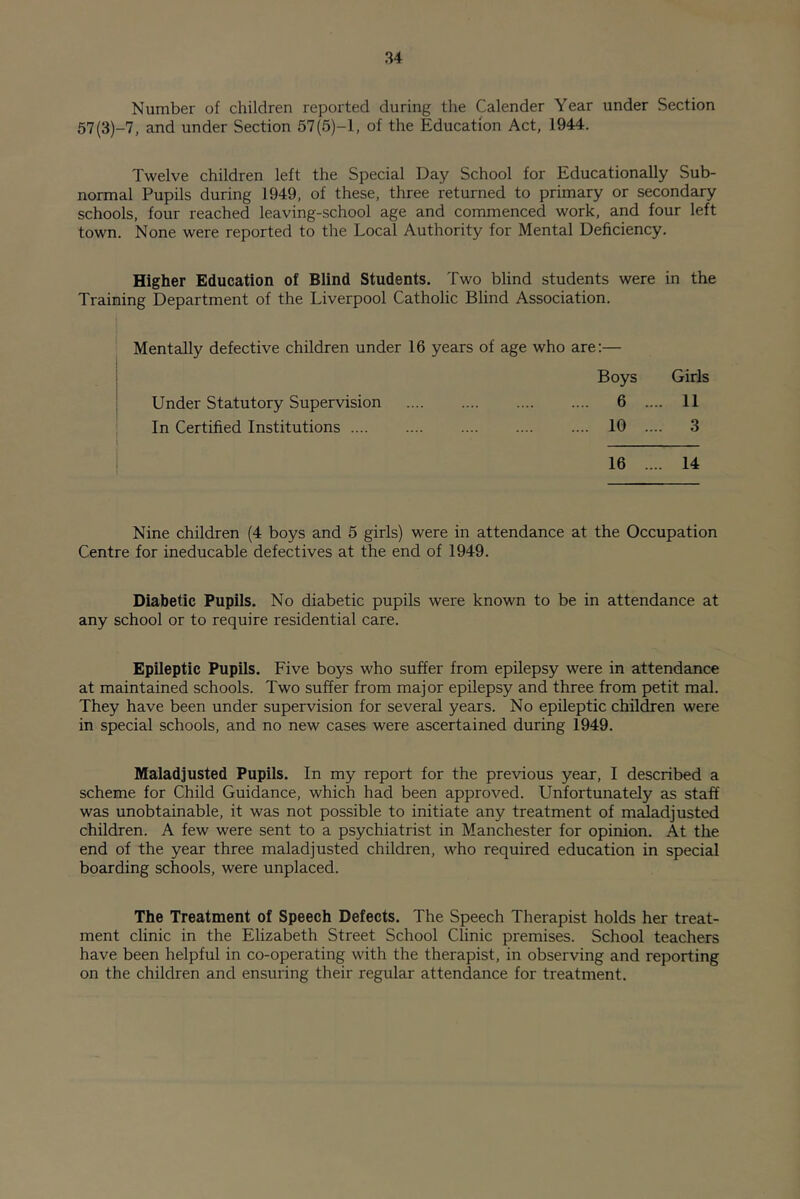 Number of children reported during the Calender Year under Section 57(3)-7, and under Section 57(5)-l, of the Education Act, 1944. Twelve children left the Special Day School for Educationally Sub- normal Pupils during 1949, of these, three returned to primary or secondary schools, four reached leaving-school age and commenced work, and four left town. None were reported to the Local Authority for Mental Deficiency. Higher Education of Blind Students. Two blind students were in the Training Department of the Liverpool Catholic Blind Association. Mentally defective children under 16 years of age who are:— Boys Girls 6 .... 11 10 .... 3 Under Statutory Supervision In Certified Institutions .... 16 .... 14 Nine children (4 boys and 5 girls) were in attendance at the Occupation Centre for ineducable defectives at the end of 1949. Diabetic Pupils. No diabetic pupils were known to be in attendance at any school or to require residential care. Epileptic Pupils. Five boys who suffer from epilepsy were in attendance at maintained schools. Two suffer from major epilepsy and three from petit mal. They have been under supervision for several years. No epileptic chili’en were in special schools, and no new cases were ascertained during 1949. Maladjusted Pupils. In my report for the previous year, I described a scheme for Child Guidance, which had been approved. Unfortunately as staff was unobtainable, it was not possible to initiate any treatment of maladjusted children. A few were sent to a psychiatrist in Manchester for opinion. At the end of the year three maladjusted children, who required education in special boarding schools, were unplaced. The Treatment of Speech Defects. The Speech Therapist holds her treat- ment clinic in the Elizabeth Street School Clinic premises. School teachers have been helpful in co-operating with the therapist, in observing and reporting on the children and ensuring their regular attendance for treatment.