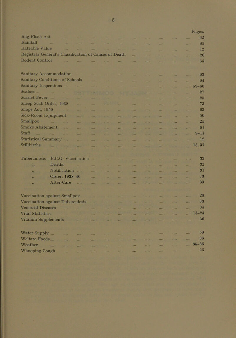 Rag-Flock Act Rainfall Rateable Value Registrar General’s Classification of Causes of Death Rodent Control Pages. 62 85 12 20 64 Sanitary Accommodation . . ... . .. .... .... ... .... .... ... 63 Sanitary Conditions of Schools .... .... .... .... .... .... ... .... 64 Sanitary Inspections .... .... .... . .. .... .... .... .... .... 59-60 Scabies ... .... .... . . .... ... .... .... .... .... .... .... 27 Scarlet Fever . . .... .... .... .... .... .... .... .... .... .... 25 Sheep Scab Order, 1938 . .. .... .... .... .... .... .... .... .... 73 Shops Act, 1950 . .. .. . .... . . .... .... .... .... 63 Sick-Room Equipment .... .... .... .... .... .... .... .... .... 50 Smallpox . .... ... .... .... .... .... .... .... .... ... 25 Smoke Abatement .... .... .... .... .... .... .... .... .... .... 61 Staff 9-11 Statistical Summary .... .... .... .... .... .... .... .... .... .... 12 Stillbirths .... .... .... .... .... .... .... .... .... .... .... 13,37 Tuberculosis—B.C.G. Vaccination „ Deaths ,, Notification .... „ Order, 1938-46 „ After-Care 33 32 31 73 33 Vaccination against Smallpox Vaccination against Tuberculosis Venereal Diseases Vital Statistics Vitamin Supplements 28 33 34 .... 13-24 36 Water Supply.... Welfare Foods.... Weather Whooping Cough 58 36 .... 86-86 25