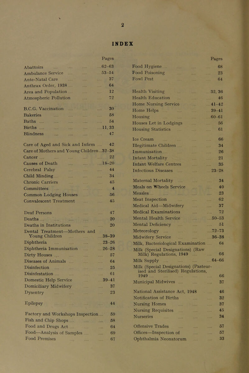 INDEX Pages Abattoirs ...■ •• • • ...62-63 Ambulance Service .... .... 53-64 Ante-Natal Care .... .... .... 37 Anthrax Order, 1938 ... .... ... 64 Area and Population.... .... .... 12 Atmospheric Pollution .... ... 72 B.C.G. Vaccination .... .... .... 30 Bakeries .... .... .... .... 68 Baths 54 Births .... .... .... .... 11,33 Blindness .... .... . . 47 Care of Aged and Sick and Infirm .... 42 Care of Mothers and Young Children ..32-38 Cancer .... .... .... .... .... 22 Causes of Death .... .... ... 18—20 Cerebral Palsy .... .... .... 44 Child Minding. .. .... .... .... 34 Chronic Carriers .... ... 46 Committees ... ... .. 4 Common Lodging Houses .... .... 66 Convalescent Treatment .... ... 45 Deaf Persons .... .... .... 47 Deaths.... .... .... .... . . 20 Deaths in Institutions .... .... 20 Dental Treatment—Mothers and Young Children ... ... ... 38-39 Diphtheria .... . . ... . 23-26 Diphtheria Immunisation .... ... 26-28 Dirty Houses .... .... .... .... 67 Diseases of Animals .... .... .... 64 Disinfection .... . . . . . .. 25 Disinfestation.... .... .... ... 61 Domestic Help Service 39-41 Domiciliary Midwifery ... ... 37 Dysentry ... . .... 23 Epilepsy ... . ... . 44 Factory and Workshops Inspection ... 69 Fish and Chip Shops .... .... .... 68 Food and Drugs Act .... .... .... 64 Food—Analysis of Samples .... ... 69 Food Premises ... .... 67 Pages Food Hygiene ... .... .. . . 68 Food Poisoning . . .... 23 Fowl Pest ... .. 64 Health Visiting .. .... . 32, 36 Health Education ... . . . 46 Home Nursing Service . . 41-42 Home Helps .. .... 39-41 Housing .... .... ... 60-61 Houses Let in Lodgings .... . 56 Housing Statistics .... .... . .. 61 Ice Cream ... . . .... . .. 66 Illegitimate Children.... .. . 34 Immunisation .. .... .... . .. 26 Infant Mortality ... 21 Infant Welfare Centres .... .... 35 Infectious Diseases .... .... .. 23-28 Maternal Mortality .... .... 34 Meals on Wheels Ser^dce .... .... 40 Measles... .... .... .... .... 23 Meat Inspection .... .... ... 62 Medical Aid—Midwifery .... .... 37 Medical Examinations .... .... 72 Mental Health Service .... . 50-53 Mental Deficiency .... .... . .. 51 Meteorology .... .... .... ...72-73 Midwifery Service .... .... . 36-38 Milk, Bacteriological Examination .. 64 Milk (Special Designations) (Raw Milk) Regulations, 1949 .... ... 66 Milk Supply .... .... . •■ 64-66 Milk (Special Designations) (Pasteur- ised and Sterilised) Regulations, 1949 66 Municipal Midwives .... .... .... 37 National Assistance Act, 1948 . 46 Notification of Births .... .. 32 Nursing Homes 37 Nursing Requisites .. ... . 45 Nurseries ... .... .... 34 Offensive Trades .... ... .. 67 Offices—Inspection of ... ... 67 Ophthalmia Neonatorum . 33