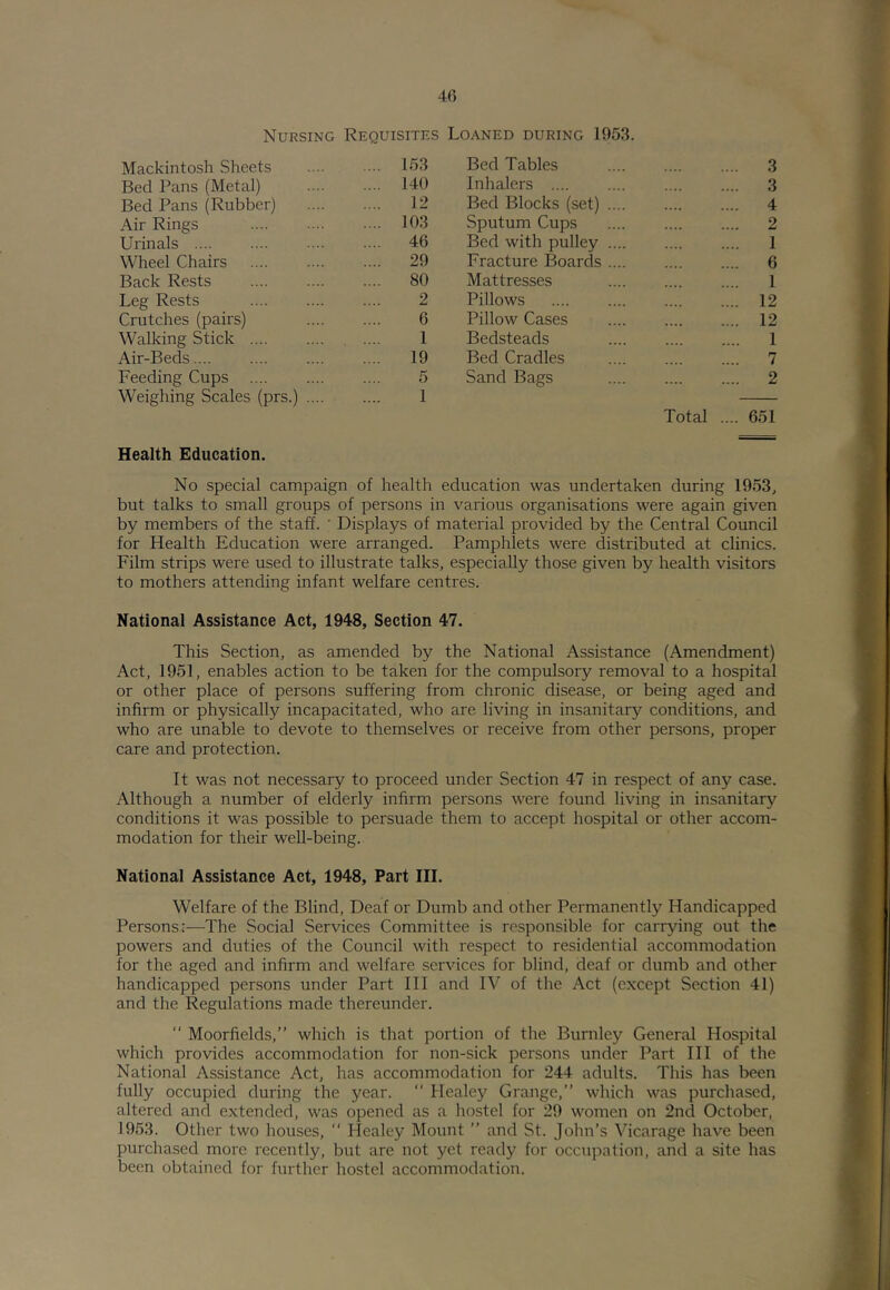 Nursing Requisites Loaned during 1953. Mackintosh Sheets ... 153 Bed Tables 3 Bed Pans (Metal) .... 140 Inhalers .... 3 Bed Pans (Rubber) .... 12 Bed Blocks (set) .... 4 Air Rings .... 103 Sputum Cups 2 Urinals .... 46 Bed with pulley .... 1 Wheel Chairs .... 29 Fracture Boards .... 6 Back Rests .... 80 Mattresses 1 Leg Rests 2 Pillows 12 Crutches (pairs) 6 Pillow Cases 12 Walking Stick 1 Bedsteads 1 Air-Beds .... 19 Bed Cradles 7 Feeding Cups 5 Sand Bags 2 Weighing Scales (prs.) .... 1 Total .... 651 Health Education. No special campaign of health education was undertaken during 1953, but talks to small groups of persons in various organisations were again given by members of the staff. ' Displays of material provided by the Central Council for Health Education were arranged. Pamphlets were distributed at clinics. Film strips were used to illustrate talks, especially those given by health visitors to mothers attending infant welfare centres. National Assistance Act, 1948, Section 47. This Section, as amended by the National Assistance (Amendment) Act, 1951, enables action to be taken for the compulsory removal to a hospital or other place of persons suffering from chronic disease, or being aged and infirm or physically incapacitated, who are living in insanitary conditions, and who are unable to devote to themselves or receive from other persons, proper care and protection. It was not necessary to proceed under Section 47 in respect of any case. Although a number of elderly infirm persons were found living in insanitary conditions it was possible to persuade them to accept hospital or other accom- modation for their well-being. National Assistance Act, 1948, Part III. Welfare of the Blind, Deaf or Dumb and other Permanently Handicapped Persons:—The Social Services Committee is responsible for carrying out the powers and duties of the Council with respect to residential accommodation for the aged and infirm and welfare services for blind, deaf or dumb and other handicapped persons under Part HI and IV of the Act (except Section 41) and the Regulations made thereunder.  Moorfields,” which is that portion of the Burnley General Hospital which provides accommodation for non-sick persons under Part III of the National Assistance Act, has accommodation for 244 adults. This has been fully occupied during the year. ‘‘ Healey Grange,” which was purchased, altered and extended, was opened as a hostel for 29 women on 2nd October, 1953. Other two houses, “ Healey Mount ” and St. John’s Vicarage have been purchased more recently, but are not yet ready for occupation, and a site has been obtained for further hostel accommodation.