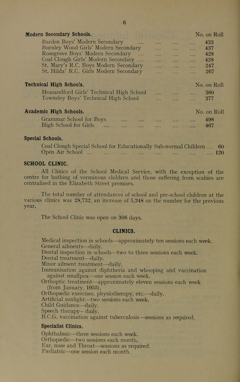Modern Secondary Schools. No. on Roll Barden Boys’ Modem Secondary 433 Burnley Wood Girls’ Modem Secondary 437 Rosegrove Boys’ Modern Secondary 428 Coal Clough Girls’ Modern Secondary 428 St. Mary’s R.C. Boys Modern Secondary 247 St. Hilda’ R.C. Girls Modern Secondary 267 Technical High Schools, No. on Roll Heasandford Girls’ Technical High School 360 Towneley Boys’ Technical High School 377 Academic High Schools. No. on Roll Grammar School for Boys 498 High School for Girls 467 Special Schools. Coal Clough Special School for Educationally Sub-normal Children .... 60 Open Air School .... .... 120 SCHOOL CLINIC. All Clinics of the School Medical Service, with the exception of the centre for bathing of verminous children and those suffering from scabies are centralised in the Elizabeth Street premises. The total number of attendances of school and pre-school children at the various clinics was 28,732, an increase of 5,348 on the number for the previous year. The School Clinic was open on 306 days. CLINICS. Medical inspection in schools—approximately ten sessions each week. General ailments—daily. Dental inspection in schools—two to three sessions each week. Dental treatment-—-daily. Minor ailment treatment-—-daily. Immunisation against diphtheria and whooping and vaccination against smallpox—one session each week. Orthoptic treatment—approximately eleven sessions each week (from January, 1955). Orthopaedic exercises, physiotherapy, etc.—daily. Artificial sunlight—two sessions each week. Child Guidance—daily. Speech therapy— daily. B.C.G. vaccination against tuberculosis—sessions as required. Specialist Clinics. Ophthalmic—three sessions each week. Orthopaedic-—two sessions each month. Ear, nose and Throat—sessions as required. Paediatric—one session each month.