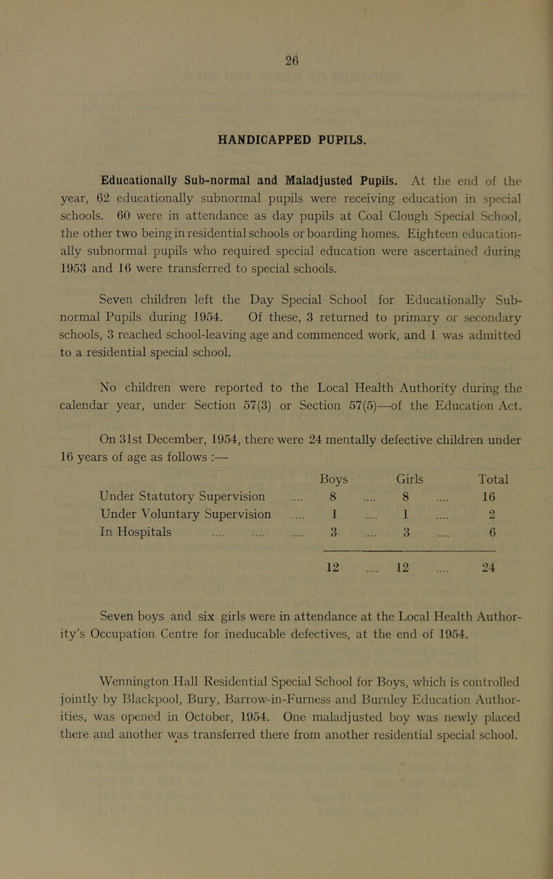 HANDICAPPED PUPILS. Educationally Sub-normal and Maladjusted Pupils. At the end of the year, 62 educationally subnormal pupils were receiving education in special schools. 60 were in attendance as day pupils at Coal Clough Special School, the other two being in residential schools or boarding homes. Eighteen education- ally subnormal pupils who required special education were ascertained during 1953 and 16 were transferred to special schools. Seven children left the Day Special School for Educationally Sub- normal Pupils during 1954. Of these, 3 returned to primary or secondary schools, 3 reached school-leaving age and commenced work, and 1 was admitted to a residential special school. No children were reported to the Local Health Authority during the calendar year, under Section 57(3) or Section 57(5)—of the Education Act. On 31st December, 1954, there were 24 mentally defective children under rs of age as follows :— Boys Girls Total Under Statutory Supervision 8 8 16 Under Voluntary Supervision 1 1 2 In Hospitals 3 3 6 12 12 24 Seven boys and six girls were in attendance at the Local Health Author- ity’s Occupation Centre for ineducable defectives, at the end of 1954. Wennington Hall Residential Special School for Boys, which is controlled jointly by Blackpool, Bury, Barrow-in-Furness and Burnley Education Author- ities, was opened in October, 1954. One maladjusted boy was newly placed there and another was transferred there from another residential special school.