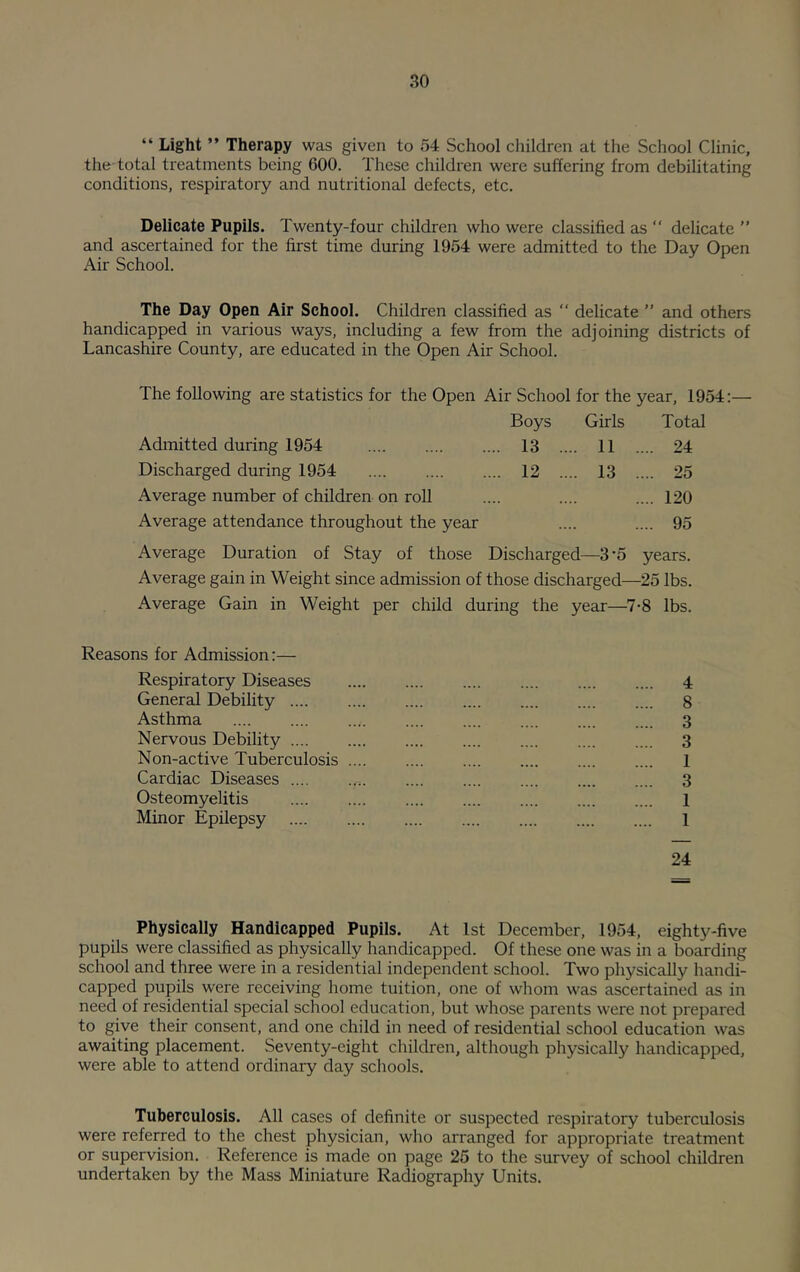 “ Light ” Therapy was given to 54 School children at the School Clinic, the-total treatments being 600. These children were suffering from debilitating conditions, respiratory and nutritional defects, etc. Delicate Pupils. Twenty-four children who were classified as “ delicate ” and ascertained for the first time during 1954 were admitted to the Day Open Air School. The Day Open Air School. Children classified as “ delicate ” and others handicapped in various ways, including a few from the adjoining districts of Lancashire County, are educated in the Open Air School. The following are statistics for the Open Air School for the year, 1954:— Boys Girls Total Admitted during 1954 13 .... 11 .... 24 Discharged during 1954 12 .... 13 .... 25 Average number of children on roll .... .... .... 120 Average attendance throughout the year .... .... 95 Average Duration of Stay of those Discharged—3*5 years. Average gain in Weight since admission of those discharged—25 lbs. Average Gain in Weight per child during the year—7‘8 lbs. Reasons for Admission:— Respiratory Diseases General Debility .... Asthma Nervous Debility .... Non-active Tuberculosis Cardiac Diseases .... Osteomyelitis Minor Epilepsy 4 8 3 3 1 3 1 1 24 Physically Handicapped Pupils. At 1st December, 1954, eighty-five pupils were classified as physically handicapped. Of these one was in a boarding school and three were in a residential independent school. Two physically handi- capped pupils were receiving home tuition, one of whom was ascertained as in need of residential special school education, but whose parents were not prepared to give their consent, and one child in need of residential school education was awaiting placement. Seventy-eight children, although physically handicapped, were able to attend ordinary day schools. Tuberculosis. All cases of definite or suspected respiratory tuberculosis were referred to the chest physician, who arranged for appropriate treatment or supervision. Reference is made on page 25 to the survey of school children undertaken by the Mass Miniature Radiography Units.
