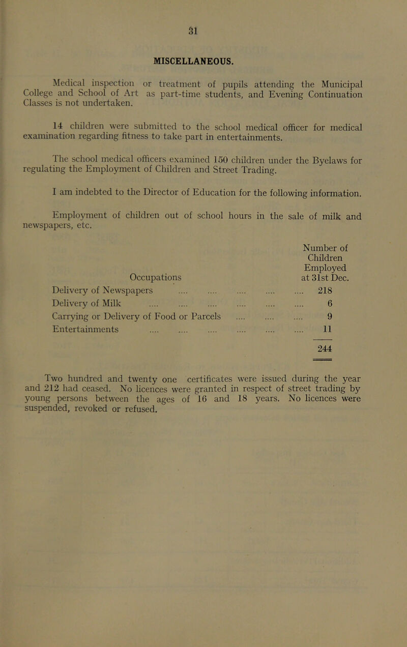MISCELLANEOUS. Medical inspection or treatment of pupils attending the Municipal College and School of Art as part-time students, and Evening Continuation Classes is not undertaken. 14 children were submitted to the school medical officer for medical examination regarding fitness to take part in entertainments. The school medical officers examined 150 children under the Byelaws for regulating the Employment of Children and Street Trading. I am indebted to the Director of Education for the following information. Employment of children out of school hours in the sale of milk and newspapers, etc. Occupations Number of Children Employed at 31st Dec. Delivery of Newspapers 218 Delivery of Milk .... .... 6 Carrying or Delivery of Food or Parcels 9 Entertainments 11 244 Two hundred and twenty one certificates were issued during the year and 212 had ceased. No licences were granted in respect of street trading by young persons between the ages of 16 and 18 years. No licences were suspended, revoked or refused.