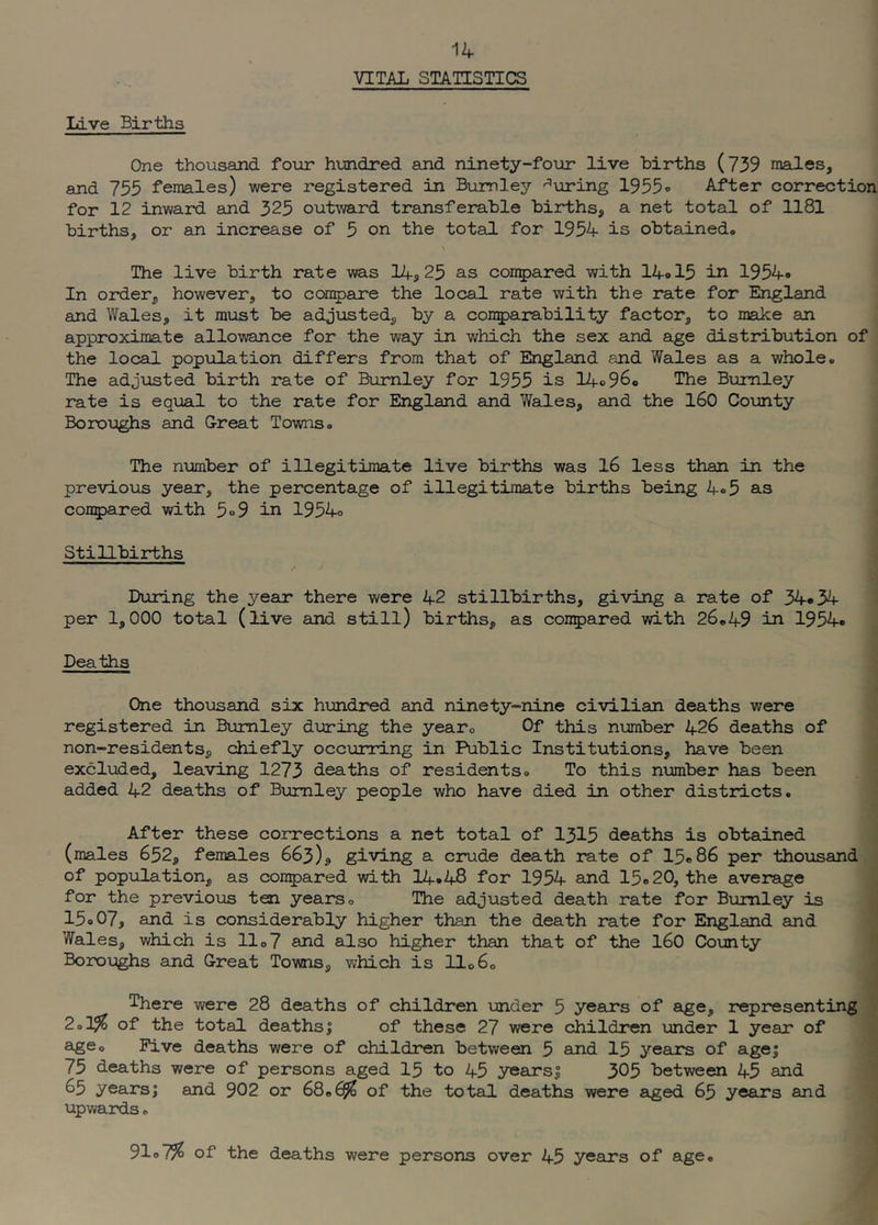 VITAL STATISTICS One thousand four hundred and ninety-four live births (739 males, and 755 females) were registered in Burnley during 1953<> After correction for 12 inward and 325 outward transferable births, a net total of 1181 births, or an increase of 5 on the total for 1954 is obtained. The live birth rate was Lij 25 as con^jared with 14ol5 in 1954* In order, however, to con^jare the local rate with the rate for England and Wales, it must be adjusted, by a coii5)arability factor, to make an approximate allowance for the way in which the sex and age distribution of the local popiilation differs from that of England and Wales as a whole. The adjusted birth rate of Burnley for 1953 is 140960 The Burnley rate is equal to the rate for England and Wales, and the I60 County Boroughs and G-reat Towns. The number of illegitimate live births was I6 less than in the previous year, the percentage of illegitimate births being 4o3 as coii5>ared with 5o9 in 1934o Stillbirths During the year there were 42 stillbirths, giving a rate of 34«34 per 1,000 total (live and still) births, as coii:5)ared with 26.49 in 1934- Deaths One thousand six hundred and ninety-nine civilian deaths were registered in Burnley during the year. Of this number 426 deaths of non-residents, chiefly occurring in Public Institutions, have been excluded, leaving 1273 deaths of residents. To this number has been added 42 deaths of Burnley people who have died in other districts. After these corrections a net total of 1315 deaths is obtained (males 652, females 663), giving a cmde death rate of 15«>86 per thousand of population, as con5)ared with I4.48 for 1934 and 15«.20, the average for the previo\is ten years. The adjusted death rate for Burnley is 13.07, and is considerably higher than the death rate for England and Wales, which is 11.7 and also higher than that of the I60 County BoixDijighs and Great Towns, which is 11.6. There were 28 deaths of children under 3 years of age, representing 2.1^ of the total deaths; of these 27 were children imder 1 year of age. Five deaths were of children between 5 and 15 years of age; 75 deaths were of persons aged 15 to 45 years; 305 between 43 and 65 years; and 902 or 68.^ of the total deaths were aged 65 years and upwards. 91.7?^ of the deaths were persons over 45 yeans of age.