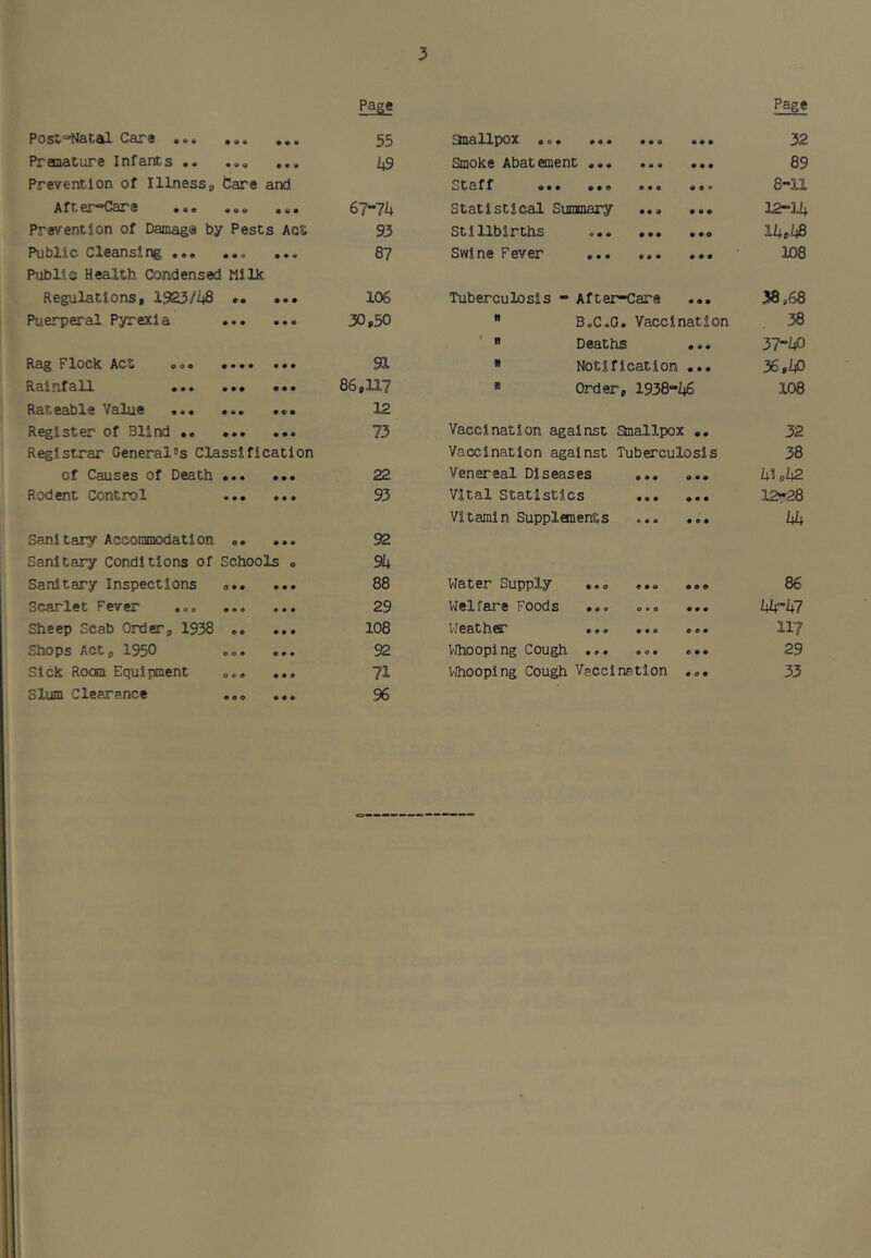 Page Page Post-Natal Care • 0 0 990 55 E&lBlXpOX 909 999 9 9 0 9 9 9 32 Pranature Infants .. ♦ « 9 9 9 9 Smoke Abatement ... 9 9 9 9 9 9 89 Prevention of Illnessp Care and SCSTf 099 990 9 9 0 9 0 « 8-11 After-Care ... • 9 0 9 0 9 67-74 Statistical Summary 9 9 0 9 9 9 12-14 Prevention of Damag® by Pests Act 93 Stillbirths ... • 9 9 9 99 14,^48 Public Cleansing ... • 9 0 999 87 Swine Fever ... 9 0 9 9 9 9 108 Public Health Condensed Milk Regulations, 1923/^48 r • 9 9 9 106 Tuberculosis - After-Care 9 9 9 38,68 Puerperal Pyrexia • • 9 9 9 9 30,50  B.C.G. Vaccination 38  Deaths 999 37-40 Rag Flock Act 9999 9 9 9 91  Notification 999 36,40 • • • 9 9 9 9 9 9 86,117 ® Order, 1938-46 108 Rateable Value ... 909 9 9 9 12 Register of Blind .. 999 9 9 9 75 Vaccination against smallpox .. 32 Registrar Generalos Classification Vaccination against Tuberculosis 38 of Causes of Death 9 9 9 9 9 9 22 Venereal Diseases 9 9 9 9 9 9 hUh2 Rodent Control • 9 9 9 9 9 93 Vital Statistics 9 0 9 999 12r?28 Vitamin Supplements 0 9 9 909 44 Sanitary Accomnodation 0 9 9 9 9 92 Sanitary Conditions of Schools . 94 Sanitary Inspections 0 9 9 9 9 9 88 V/ater Supply ... 9 9 0 9 9 9 86 Scarlet Fever 9 9 9 9 9# 29 Welfare Foods ... 0*0 9 9 9 44-47 Sheep Scab Order, 1938 9 9 9 9 9 108 V,'eat her 9 9 0 9 0 9 117 Shops Act, 1950 0 0 9 9 9 9 92 Itooping Cough ... 9 0 9 9 9 9 29 Sick Room Equipnent 0 0 9 9 9 9 71 I'Jhooping Cough Vaccination 9 0 9 33 Slum Clearance 9 9 0 9 9 9 96