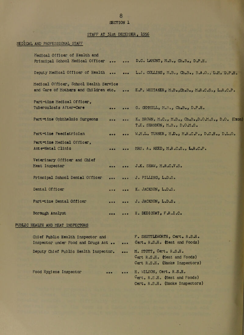 SECTION 1 STAFF AT 31st DECEMBER. 1956 MEDICAL AND PROFESSIONAL STAFF Medical Officer of Health and Principal School Medical Officer .«• D.C. LAMONT# MoB.p Ch,B», D.P.Ho Deputy Medical Officer of Health L.J. COLLINS, M.B., Ch*B., B.A.O,, LJI, ’D,PJI, Medical Officer, School Health Service and Care of Mothers and Children etc. ... E.P. WHITAKER, M,B.,Ch.B., MJl.C.S., L.R.C.P. Part “time Medical Officer, Tuberculosis After-Care G. GEMMILL, M.B,, Ch*B., D.P.H. Part-time Ophthalmic Surgeons Part-time Paediatrician Part-time Medical Officer, Ante-Natal Clinic • oo K« BROWN, MoCo, M«Be, Ch.B.,D.O.MoSo, D.O. (Oxoc) T.E. SHANNON, M.B., D.OJl.S. ... WJI.L. TURNER, MJ),, MJI.C.P., D.C,H., D.L.O. ... MRS • A • REED , M .R .C «S ., 1..R .C .P • Veterinary Officer and Chief Meat Inspector ... ... U.K. SHAW, M.ReCeV.So Principal School Dental Officer ... Dental Officer ... Part-time Dental Officer ... Borough Analyst ... PUBLIC HEALTH AND MEAT INSPECTORS Chief Public Health Inspector and Inspector under Food and Drugs Act .. Deputy Chief Public Health Inspector. Food Hygiene Inspector ... ... J. PILUNG, L.D.S. ... K. JACKSON, L.D.S. ... J. JACKSON, L.D.S. ... H. DEDICOAT, FJl.I.C. F. SHUTTlfWORTH, Cert. R.SJI. ... Cert. R.S.H. (Heat and Foods) ... M. STOTT, Cert. R.S.H. Cert R.S.H. (Meat and Foods) Cert R.S.H. (Smoke Inspectors) ... H. WILSON, cert. R.S.H. Cert. R.SJi, (Meat and Foods) Cert. R.S.H. (Smoke Inspectors)