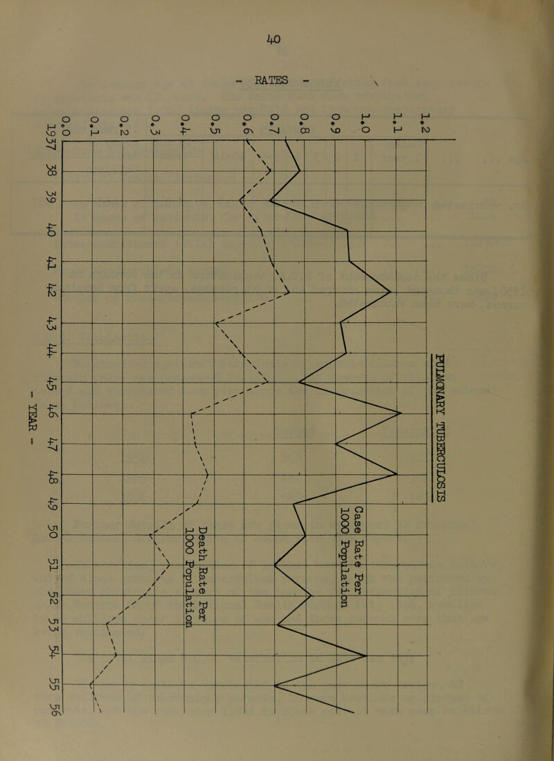 HJLMCNARY TUBERCULOSIS