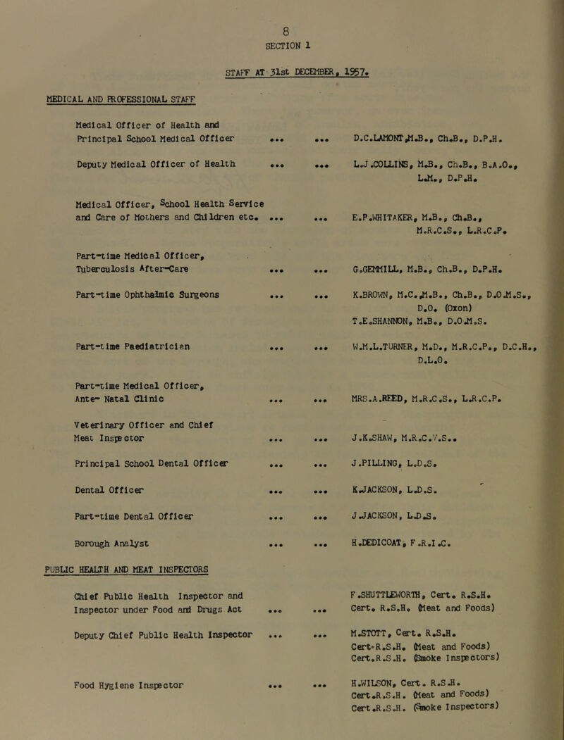 SECTION 1 STAFF AT 31st DECEMBER. 1957. MEDICAL AND PROFESSIONAL STAFF Medical Officer of Health and Principal School Medical Officer ••• ••• D.C.LAMONT,M.B., Ch.B., D.PJl. Deputy Medical Officer of Health ••• ••• •^OIjLINS 9 M«B« ^ f LJl., D.P*H. Medical Officer, School Health Service and Care of Mothers and Children etc* ••• «.* E.P.WHITAKER, M.B., Ch.B., L«R«CoP« Part-time Medical Officer, Tuberculosis After-Care ••• ••• G.GEMIILL, M.B., Ch.B., D.P.H* Part-time Ophthalmic Surgeons ... ... K.BROWN, M.C.,M.B., Ch.B., D.OJ1.S* D.O. (Oxon) T.E.SHANNON, M.B., D.OJl.S. Part-time Paediatrician ... ..* W.M.L.TURNER, M.D., M.R.C.P., D.C.H D«Ij«0 • Part-time Medical Officer, Ante- Natal Clinic ... ... MRS.A.REED, M.R.C.S., LJl.C.P. Veterinary Officer and Chief Meat Inspector ... ... J.K.SHAW, M.R.C.'/.S.. Principal School Dental Officer ... ... J.PILLING* L.D.S. Dental Officer ... ... KmJACKSON, LJ).S. Part-time Dental Officer ... ..* J .JACKSON, LJ).S. Borough Analyst ... ... PUBLIC HEALTH AND MEAT INSPECTORS H.r£DICOATi F.R.I.C. Chief Public Health Inspector and Inspector under Food aril Drugs Act ... ..* F.SHUTTLEWOR'ffl, Cert* R*S.H* Cert* R.S.H. (Meat and Foods) Deputy Chief Public Health Inspector ... ... M.STOTT, Cart* R*S.H* Cert»R.S.H* (Meat and Foods) Cert.R.S.H. (Smoke Inspectors) Food Hygiene Inspector ..* ••• H.WILSON, Cert. R.SJI. Cert*R.S.H. (Meat and Foods) Cart .R.S.H. (Smoke Inspectors)