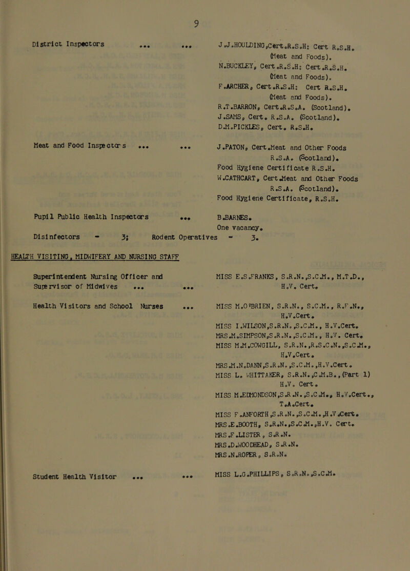 District Inspectors ... ... J.J.HOULDiNOpCertoR.S.H: Cert R.s.H. (Meat and Foods). N.BUCKLZY, Cert.R.S.H; Cert,R,S,H. (Meat and Foods). F.ARCHER, Cert.R,S.H; Cert R.S.H. (Meat and Foods). R.T.BARRON, CertJl.SoA. (Scotland), J.SAMS, Cert, R,S.A, (Scotland), DJI.PICKLES, Cert, R,S,H, Meat and Food Inspectors ,,, ,,, J.PATON, Cert,Meat and Other Foods R.SoA. (Scotland), Food Hygiene Certificate R.S.H, W.CATHCART, Certjleat and Other Foods R.S.A. (Scotland), Food Hygiene Certificate, R.S.H, Pupil Public Health Inspectors ••• B,BARNES, One vacancy. Disinfectors - 3; Rodent Operatives - 3, HEALTH VISITING. MIDWIFERY AND NURSING STAFF Superintendent Nursing Officer and MISS E.S.FRaNKS, S.R.N.,S.CJl., M.T.D., Supervisor of Midwives ,,, ,,, H.V, Cert, Health Visitors and School Nurses ,,. MISS M.OOBRIEN, S.R.N., S.C.M., R.F.N,, H.V.Cert, MISS I.WILSON,S.R.N.,S.CJ1., H.V.Cert, MRSJ1,SIMPS0N,S.R.N,,S.C.M., H.V, Cert. MISS MJ1.COWGILL, S.R.N, .R.S.C.N. ,S.C Jl., H.V.Cert, MRSJ1.N.DANN,S.R,N, ,S.C.M, .H.V.Cert. MISS L. WHITTAKER, S.R.N. ,C J1.B. , (Part 1) H.V. Cert. MISS Mj:CMONDSON,SJl J^.,S.CJl,, H.V.Cert,, T,A,Cert, MISS F.ANFORTH,S.R.N.,S.CJl.,H.VrfCert, MRS,E.B00TH, S.R.N.,S.CJ1.,H.V. Cert, MRS.F.LISTER, SJl.N. MRS.D.WOOMEAD, SJl.N. MRS.N.ROPER, S.R.N. Student Health Visitor • •• mss L»G •PHILiLlPS p S oNo fS wCaN