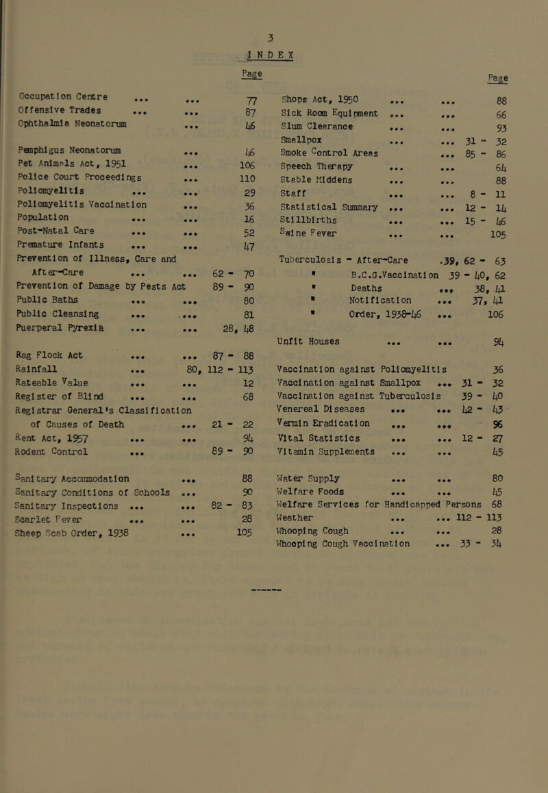 INDEX Page P^ Occupation Centre • • • 77 Shops Act, 1950 • • • • • • 88 Offensive Trades ... • • # 87 sick Room Equipment • • • • • • 66 Ojiithalmla Neonatorum • • • IS Slum Clearance ♦ • • • • • 93 Smallpox • • • • • • 31 - 32 Pemphigus Neonatorum • • • IS Smoke Control Areas # • • 85-86 Pet Animals Act, 1951 106 Speech Tharapy # • • • • ♦ 6h Police Court Proceedings ♦ • • 110 Stable Middens • • • # • • 88 Poliomyelitis ,,, • • « 29 Staff • • • • • • 8-11 Poliomyelitis Vaccination • • • 36 Statistical Summary • • • • • • 12 - 1Z| Population • # ♦ 16 Stillbirths • • • • • • 15-146 Post-Natal Care • • • 52 Cwlne Fever • • • • • • 105 Premature Infants ,,, • • • hi Prevention of Illness, Care and Tuberculosis - After-Care *39, 62 - 63 After-Care ... • • • 62 - 70  B.C.G, .Vaccination 39 - I4O, 62 Prevention of Damage by Pests Act 89 - 90 ■ Deaths 38, Z4I Publlc Baths ,,, • • • 80 ■ Notification • • • 37, hi Public Cleansing ... • • • • 81 ■ Order, IS3Q-IS • • • 106 Puerperal Pyrexlh ... • • • 28 , hs Unfit Houses • • • • # • 9h Rag Flock Act ... • « • 87 - 88 Rainfall ... 80, 112 - 113 Vaccination against Poliomyelitis 36 Rateable Value ... • • • 12 Vaccination against Smallpox • •• 31 - 32 Register of Blind ... • • • 68 Vaccination against Tuberculosis 39 - hO Registrar General’s Classification Venereal Diseases • • • 142-143- of Causes of Death • • • 21 - 22 Vermin Eradication • • • • • 0 ■ 96 Rent Act, 1957 • • • 9h Vital Statistics • » • • • • 12-27 Rodent Control ... 89 - SO Vitamin Supplements ♦ • # • I45 Sanitary Accommodation 88 Water Supply • # • • • • 80 Sanitary Conditions of Schools • • • 90 Welfare Foods • • • I45 Sanitary Inspections ... • • • 82 - 83 Welfare Services for Handicapped Persons 68 Scarlet Fever ... • • • 28 Weather • • • ... 112 - 113 Sheep Scab Order, 1938 • • • 105 Whooping Cough • • • • • • 28 Whooping Cough Vaccination • • • 33 - 3I4
