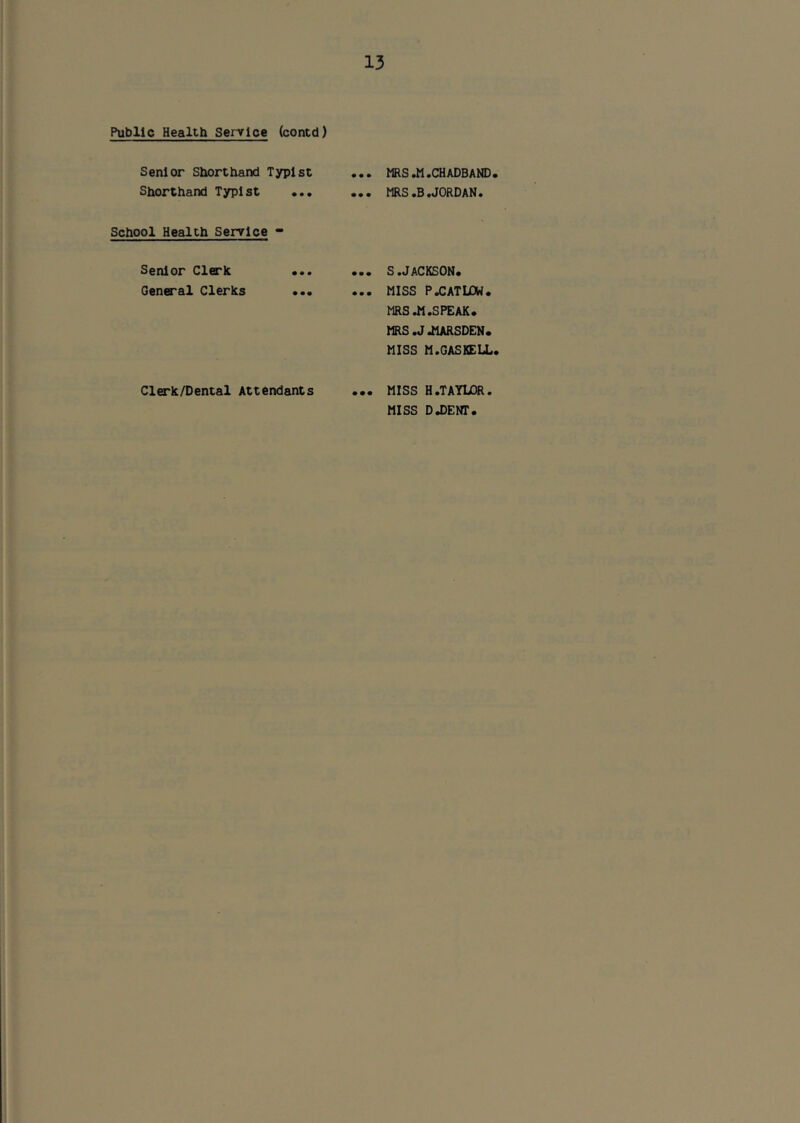 Public Health Service (contd) Senior Shorthand Typist Shorthand Typist School Health Service - Senior Cleric General Clerics Cleric/Dental Attendants .. MRS.M.CHADBAND, .. MRS.B.JORDAN. .. S.JACKSON* .. MISS PJ^ATLOW. MRS Jl.SPEAK. MRS.JJ1ARSDEN. MISS M.GASKELL. .. Miss H.TAYLOR. MISS DJ)ENr.