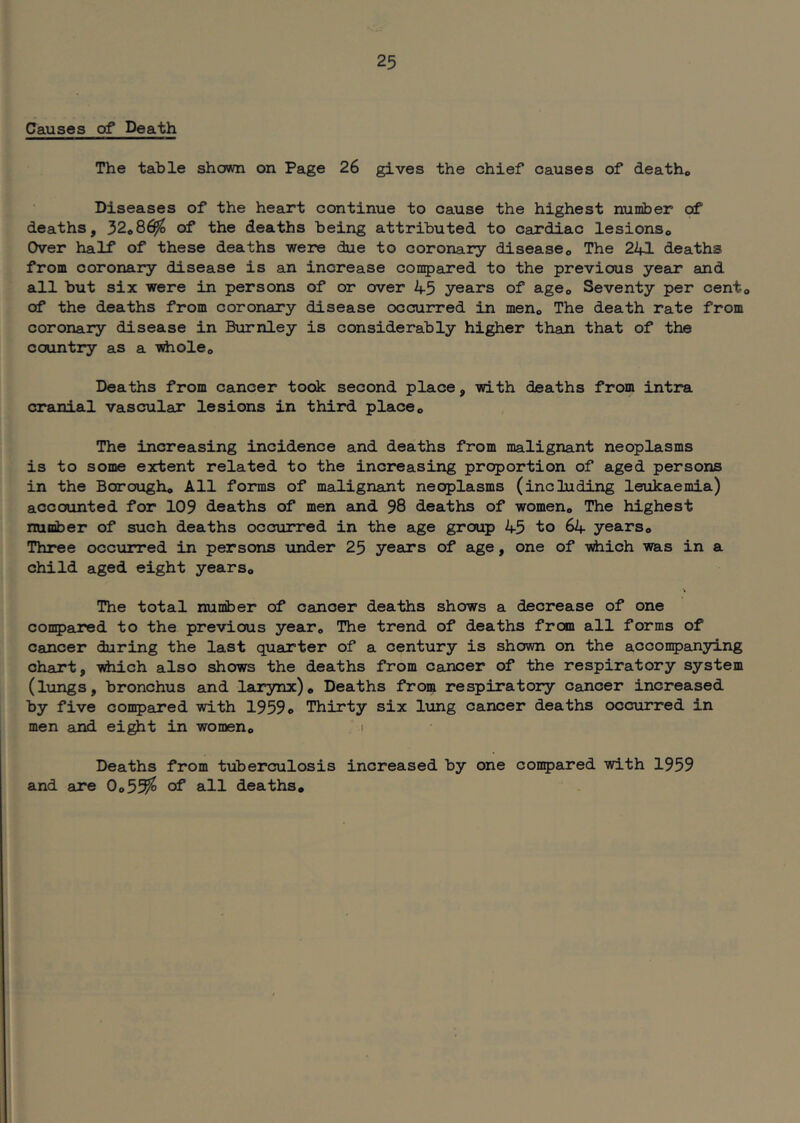 Causes of Death The table shown on Page 26 gives the chief causes of deatho Diseases of the heart continue to cause the highest number of deaths, 32o86|^ of the deaths being attributed to cardiac lesionso Over half of these deaths were due to coronary diseasCo The 241 deaths from coronary disease is an increase compared to the previous year and all but six were in persons of or over 45 years of ageo Seventy per cento of the deaths from coronary disease occurred in meno The death rate from coronary disease in Burnley is considerably higher than that of the country as a wholCo Deaths from cancer took second place, with deaths from intra cranial vascular lesions in third placeo The increasing incidence and deaths from malignant neoplasms is to some extent related to the increasing proportion of aged persons in the Borougho All forms of malignant neoplasms (including leukaemia) accounted for 109 deaths of men and 98 deaths of womeno The highest number of such deaths occurred in the age group 45 to 64 yearso Three occurred in persons under 25 years of age, one of vhich was in a child aged eight yearso The total nuniber of cancer deaths shows a decrease of one coii5)ared to the previous yearo The trend of deaths from all forms of cancer during the last quarter of a century is shown on the accoiipan3d.ng chart, wfeLch also shows the deaths from cancer of the respiratory system (liuigs, bronchus and larynx)* Deaths from respiratory cancer increased by five compared with 1959© Thirty six lung cancer deaths occurred in men amd eight in women* i Deaths from tuberculosis increased by one compared with 1959 and are 0*5^ of all deaths*