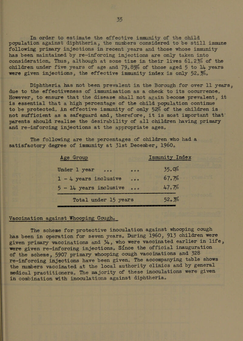 In order to estimate the effectiTe immunity of the child population against diphtheriap the numbers considered to he still immune following primary injections in recent years and those whose imraani.ty has been maintained by re-inforcing injections are only taken into considerationo Thus, although at some time in their lives 6lo2,5^ of the children under five years of age and 79o85^ of those aged 5 to 14- years were given injections j, the effective immunity index is only 52o.3^o Diphtheria has not been pre'<ralent in the Borough for over 11 years p due to the effectiveness of immunisation as a check to its occurrenceo Howeverp to ensure that the disease shall not again become prevalentp it is essential that a high percentage of the child population continue to be protectedo An effective imraanity of only ,5^ of the children is not sufficient as a safeguard andp thereforep it is most in^jortant that' parents should realise the desirability of all. children having primary and re=inforcing injections at the appropriate ageSo The following are the percentages of children who had a satisfactory degree of immunity at 31st Decemberp I96O0 Age Group Immunity Index Under 1 year <,00 000 1-4 years inclusive ooo ^loTfo 5 => 14 years inclusive 000 klolfo Total under 15 years 52o3^ Vaccination against The scheme for protective inoculation against yiiooping cough has been in operation for seven years© During 1960p 913 children were given primary vaccinations and 34-s) who were vaccinated earlier in lifep were given re—inforcing injections© Since the official inauguration of the schemep 5907 primary whooping cough vaccinations and 328 re-inforcing injections have been given© The accompanying table shows the nunibers vaccinated at the local authority cl.inios and by general medical practitioners© The majority of these inoculations were given in combination with inoculations against diphtheria©