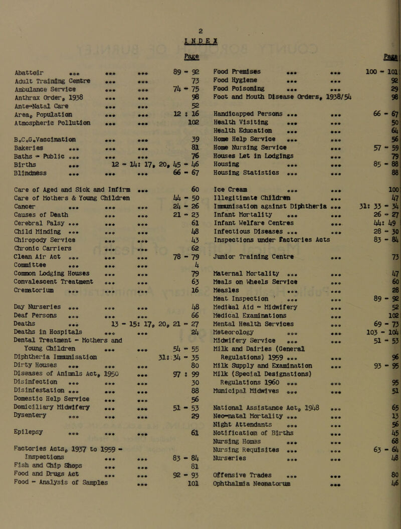 LiLiLO Page Abattoir coe aaa 89 - 92 Food Premises ••• • •• Adult Training Centi^ aaa 73 Food Hygiene ••• • • • Ambulance Service aaa 74 - 75 Food Poisoning ••• • • • Anthrax Order» 1938 • •• aaa 98 Foot and Mouth Disease Orders, 1938/54 Ante-Natal Care • •• aaa 52 Areao Population • •• aaa 12 : 16 Handicapped Persons ••• • •• Atmospheric Pollution • •• aaa 102 Health Visiting ••• • •• Health Education ••• • •• B oC oG oVacclnatlan aaa 39 Home Help Service e 0 • Bakeries ... • •• a aa 81 Home Nursing Service • •• Baths - Public ,o« aaa 76 Houses Let in Lodgings Births ••• 12 - 14: 17. 20, 45 - 46 Housing ### Blindiwss ••• • •• aaa 66 “ 67 Housing Statistics • • • Care of Aged and Sick and Infirm ••• 60 Ice Cream Care of Mothers & Young Children 44 - 50 Illegitimate Children • # • Cancer • ♦0 a a 0 24 - 26 Immunlsatl(m against Diphtheria ••• Causes of Death aaa 21 - 23 Infant Mortality ««, • •• Cerebral Palsy ••• • •• aaa 61 Infant Welfare Centres Child Minding 0 • 0 aaa 48 Infectious Diseases .»• • • • Chiropody Service • 90 aaa 43 Inspections under factories Acts Chronic Carriers • 0 » aaa 62 Clean Air Act o.o • • • aaa 78 - 79 Junior Training Centre 0 • • Committee • •• aaa 4 Common Lodging Houses 0 • e aaa 79 Maternal Mortality .<>• • • 0 Convalescent Treatment 00# aaa 63 Meals on Wheels Service Crematorium • • • aaa 16 Measles •«» • • • Meat Inspection ' 0 0 9 Day Nurseries • 0 0 aaa 48 Medial Aid - Midwifery • 9 • Deaf Persons .»« 0 • • aaa 66 Medical Examinations 9 0 9 Deaths ••o 13 - 15: 17p 20, 21 ca 27 Mental Health Services 9 9 9 Deaths in Hospitals a • 0 aaa 24 Meteorology »oo • 99 Dental Treatment - Mothers and Midwifery Service <,o» 9 9 9 Young Children aa a aaa 54 09 55 Milk and Dairies (General Diphtheria Immunisation 31:.34 - 35 Regulations) 1959 ,.o 990 Dirty Houses ,,, a ao aaa 80 Milk Supply and Examination 9 9 9 Diseases of Animals Act, 1950 aaa 97 : 99 Milk (Special Designations) Disinfection .«« a a a aaa 30 Regulations i960 000 0 09 Disinfestation ,00 aaa aaa 88 Municipal Midwives o<>« 9 99 Domestic Help Service aaa aaa 56 Domiciliary Mldvrtfery aaa aaa 51 - 53 National Assistance Act, 1948 0 9 0 Dysentery aaa aaa 29 Neo-natal Mortality «,« 0 9 9 Night Attendants «,. 9 9 9 Epilepsy .0* aaa aaa 61 Notification of Births 9 9 9 Nursing Homes 9 9 9 Factories Acts, 1937 to 1959 - Nursing Requisites 9 9 9 Inspections aaa aaa 83 - 84 Nurseries 099 Fish and Chip Shops aaa aaa 81 Food and Drugs Act aaa aaa 92 - 93 Offensive Trades .»• 999 Food - Analysis of Sangjles aaa 101 Ophthalmia Neonatorum 999 100 - 101i 92 29 98 66 - ejl 501 6/(! 561 57 - 59f 79! 85 - 88, 88 100; 31: 33 - 34 26 ZJ 44: 49 I 28 - 30 83-84 73 47 60 28 89-92 52 102 69-73 103 - 104 51 - 53 96 93 - 95! 95! 51 65 i 13 561 45' 68: 63 - 64’ 48 80 461 i