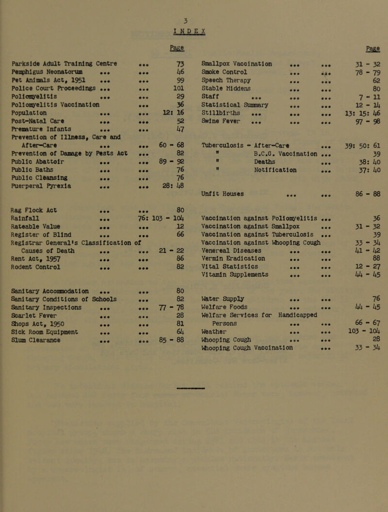 INDEX Page Page ParksIde Adult Training Centre 73 Smallpox Vaccination ••• • • • 31 - 32 Peiiphlgus NeonatonuD k6 Smoke Control • # • 78 - 79 Pet Animals Act, 1951 • • • 99 Speech Therapy • • • • • • 62 Police Court Proceedings • • • 101 Stable Middens • • • • • • 80 Polloo^elltls • • • • # • 29 Staff • • • • • • 7-11 Pollonorelltls Vaccination • •• 36 Statistical Summary • • • • • • 12-14 Population • • • • • • 12: 16 Stillbirths ••• • • • 13s 15: 46 Post-Natal Care 52 Swine Fever ••• • • • # • • 97-98 Premature Infants ♦ • # • • • ^7 Prevention of Illness, Care and After-Care • • • 60-68 Tuberculosis - After-Care • • • 39: 50: 61 Prevention of Damage by Pests Act 82  B.C.G . Vaccination • ♦ • 39 Public Abattoir • •• #•# 89-92 ” Deaths • • • 38: 40 Public Baths • •• 76  Notification • • # 37: 40 Public Cleansing # • • • • • 76 Puerperal Pyrexia • # • 28: IS Unfit Houses • # • 86-88 Rag Flock Act • • • 80 Rainfall • • • 76: 103 - 104 Vaccination against Poliomyelitis « • # 36 Rateable Value • •• • •• ,12 Vaccination against Smallpox • • • 31 - 32 Register of Blind • • • 66 Vaccination against Tuberculosis • • • 39 Registrar General's Classification of Vaccination against Whooping Cough 33-34 Causes of Death • • • • # « 21-22 Venereal Diseases • • • • # • 41-42 Rent Act, 1957 • • • • •• 86 Vermin Eradication • • • • • • 88 Rodent Control • • • 82 Vital Statistics • • • • # • 12-27 Vitamin Supplements #0 • • • • 44-45 Sanitary Accomoodatlon ♦ • • • • # 80 Sanitary Conditions of Schools • # • 82 water Supply • # • 76 Sanitary Inspections • • • ♦ • • 77-78 Welfare Foods • • # • • • 44-45 Scarlet Fever • • « 28 Welfare Services for Handicapped Shops Act, 1950 • •• • • • 81 Persons • • • 66-67 Sick Room Equipment • •• # • • 64 Weather • • • • • • 103 - 104 Slum Clearance • • • • e 0 85-88 Whooping Cough • • • • 0 • 28 Whooping Cough Vaccination 33 - 34