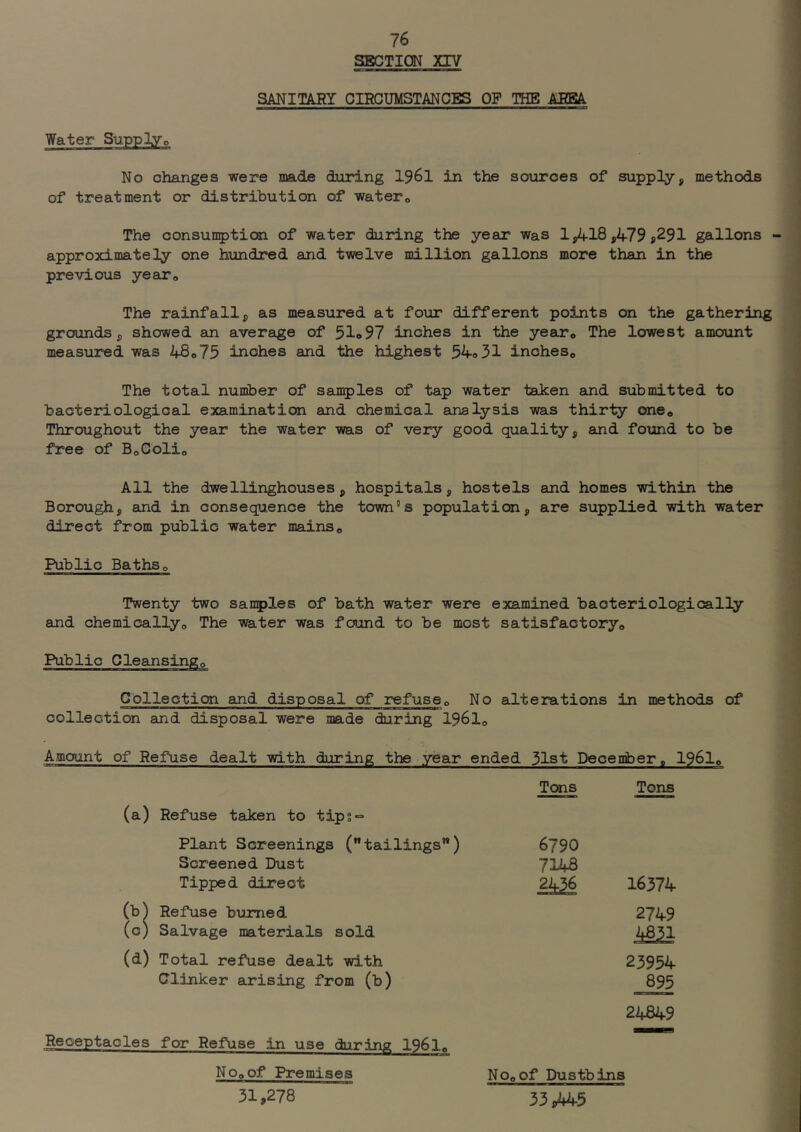 SECTION XIV SANITARY CIRCUMSTANCES OP THE AREA Water SuppIYo No changes were made during I96I in the sources of supply, methods of treatment or distribution of watero The consunnptian of water during the year was 1,418,479 j291 gallons - approximately one hundred and twelve million gallons more than in the previous yearo The rainfall, as measured at four different points on the gathering grounds, showed an average of 51©97 inches in the yearo The lowest amount measured was 48©75 inches and the highest 54©31 incheso The total number of samples of tap water taken and submitted to bacteriological examination and chemical emalysis was thirty oneo Throughout the year the water was of very good quality, and found to be free of BoColio All the dwellinghouses, hospitals, hostels and homes within the Borough, and in consequence the town''s population, are supplied with water direct from public water mains« Public Bathso Twenty two sanples of bath water were examined bacteriologically and chemicallyo The water was found to be most satisfactoryo Public Cleansingo Collection and disposal of refusso No alterations in methods of collection and disposal were made during I96I0 Amount of Refuse dealt with during the year ended 31st December, I96I0 Tons Tons (a) Refuse taken to tips*=» Plant Screenings (tailings”) 6790 Screened Dust 714B Tipped direct 24.36 16374 (b^ Refuse burned 2749 (c) Salvage materials sold 4fi31 (d) Total refuse dealt with 23954 Clinker arising from (b) 895 24849 Receptacles for Refuse in use durinc 1^61„ Nopof Premises NOpOf Dustbins 31,278 33M-5