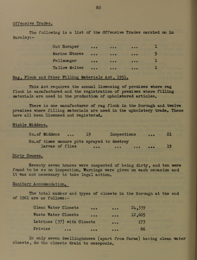 Offensive TradeSp The following is a list of the Offensive Trades carried, on in Bumleyg” Gut Soraper Marine Stores Fellmonger Tallow Me Iter o o o o o o o o o o o o 1 5 1 1 Rag a Flock and Other Filling Materials Act b 1951o This Act requires the annual licensing of premises where rag flock is manufactured. and the registration of premises where filling materials are used in the production of upholstered articleSo There is one manufacturer of rag flock in the Borough and twelve premises where filling ma.terials are used in the upholstery trade® These have all been licensed and registered® Stable Middens® No®of Middens o®® 19 Inspections ®®® 21 No® of times manure pits sprayed to destroy larvae of flies ®®® ®®® ®o® ®.® 19 Dirty Houses® Seventy seven houses were suspected of being dirty, and ten were found to be so on inspection® Warnings were given on each occasion and it was not necessary to take legal action® The total number and t3rP®s of closets in the Borough at the end of 1961 are as followsg“ Clean Water Closets e • 0 « 0 0 24,339 Waste Water Closets 000 • 0 a 12,605 Latrines (37) with Closets a 0 0 173 Privies 0 0 e a a a 86 In only seven dwellinghouses (apart from farms) having clean water closets, do the closets drain to cesspools®