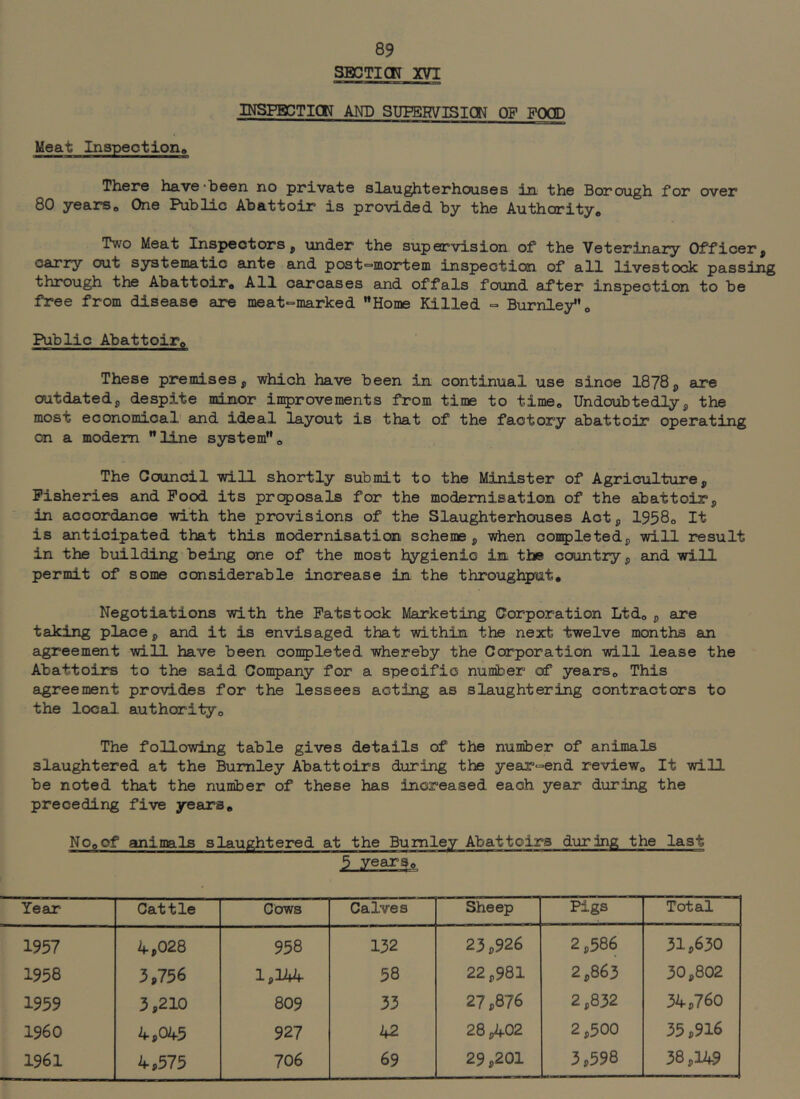 SBCTICtT m INSPBCTICTT AND SUPERVISION OF FOOD Meat Inspeotioiia There have-been no private slaughterhouses in the Borough for over 80 yearso One Public Abattoir is provided by the Authority, Two Meat Inspectors, under the supervision of the Veterinary Officer, carry out systematic ainte and post°mortem inspection of all livestock passing through the Abattoir, All carcases and offals found after inspection to be free from disease are meat^marked Homs Killed = Burnley*', Public Abattoir, These premises, which have been in continual use since 1878, are outdated, despite minor in5>rovements from time to time. Undoubtedly, the most economical' and ideal layout is that of the factory abattoir operating on a modem line syetem. The Council will shortly submit to the Minister of Agriculture, Fisheries and Food its proposals for the modernisation of the abattoir, in accordance with the provisions of the Slaughterhouses Act, 1958o It is anticipated that this modernisation scheme , ■\Aiien coD5)leted, will result in the building being one of the most hygienic in the country, and will permit of some considerable increase in the throughput. Negotiations with the Fatstock Marketing Corporation Ltd, , are taking place, and it is envisaged that within the next twelve months an agreement will have been con^jleted whereby the Corporation will lease the Abattoirs to the said Coii5)£Lny for a specific number of years. This agreement provides for the lessees acting as slaughtering contractors to the local authority. The following table gives details of the number of animals slaughtered at the Burnley Abattoirs during the year^end review. It will be noted that the number of these has increased each year during the preceding five years. No,of animals slaughtered at the Burnley Abattoirs during the last Year Cattle Cows Calves Sheep Pigs Total 1957 4,028 958 132 23,926 2,586 31,630 1958 3,756 1,3M- 58 22,981 2,863 30,802 1959 3,210 809 33 27,876 2,832 34,760 i960 4,045 927 42 28^02 2,500 35,916 1961 4,575 706 69 29,201 3,598 38,149