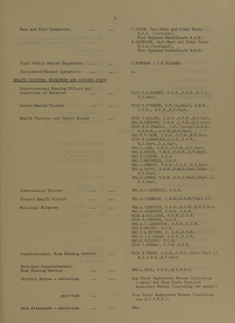 Meat and Food Inspectors ... ... J.PATON, Cert.Meat and Other Poods R.S.A. (Scotland), Pood Hygiene Certificate R.S.H. W.CATHCART, Cert.Meat and Other Poods R.S.A.(Scotland), Pood Hygiene Certificate R.S.H. Pupil Public Health Inspectors ... Disinfector/Rodent Operatives HEALTH VISITING. MIDWIFERY AND NURSING STAFF Superintendent Nursing Officer and Supervisor of Midwives Senior Health Visitor Health Visitors and School Nurses Tuberculosis Visitor Student Health Visitor Municipal Midwives Superintendent, Home Nursing Service Assistant Superintendent, Home Nursing Seizes District Nurses - whole-time part-time Bath Attendants - whole-time J.BINEHAM : J.N.POLLARD. 4. MISS E.S.PRANKS, S.R.N.,S.C.M.,M.T.D., H.V.Cert. MISS M.O'BRIEN, D.N.(London), S.R.N., S.C.M., R.P.N.,H.V.Cert. MISS I.WILSON, S.R.N.,S.C.M.,H.V.Cert. MRS.M.SIMPSON, S.R.N.,S.C.M.,H.V.Cert. MISS M.M.COWGILL, D.N.(London),S.R.N., R.S.C.N., S.C.M.,H.V.Cert. MRS.M.N.DANN, S.R.N.,S.C.M.,H.V.Cert. MISS M.EDMONDSON,S.R.N.,S.C.M., H.V.Cert.,T.A.Cert. MRS.S.LAMB, S.R.N.,S.C.M.,H.V.Cert. MRS.E.BOOTH, S.R.N.,S.C.M.,H.V.Cert. MRS.P.LISTER, S.R.N. MRS.D.WOODHEAD, S.R.N. MRS.J.EMMOTT, S.R.N.,S.C.M.,H.V.Cert. MRS.W.BATEY, S.R.N.,C.M.B.Cert.(Part l), H.V.Cert. MRS.S.AFNAN, S.R.N.,C.M.B.Cert.(Part l), H.V.Cert. MRS.M.J.GRINDLEY, S.R.N. MRS.G.LONSDALE, S.R.N.,C.M.B.(Part l). MRS.A.CHAMPION, S.R.N.,S.C.M.,Q.I.D.N.S. MRS.E.ANDERTON, S.R.N.,S.C.M. MISS N.WILLIAMS, S.R.N.,S.C.M. MISS M.SIMPSON, S.C.M. MRS.A.C.LANCASTER, S.R.N.,S.C.M. MRS.M.WELSBY, S.C.M. MRS.I.M.HYLTON, S. R.N.,S.CiM. MRS.D.I.E.SAGAR, S.R.N.,S.C.M. MRS.K.BULCOCK, S.C.M. MISS J.MURRAY, S.C.M.,S.E.N. MISS M.FIRTH, S.R.N.,C.M.B.,Cert.(Part l), Q.I.D.N.S.,H.V.Cert. MRS.A.REID, S.R.N.,Q.I.D.N.S. Six State Registered Nurses (including 1 male) and Four State Enrolled Assistant Nurses (including two males). Four State Registered Nurses (including one Q.I.D.N.S.). Two.