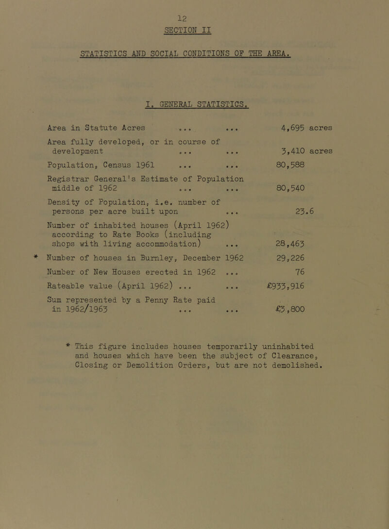 SECTION II STATISTICS AND SOCIAL CONDITIONS OF THE AREA. I„ GENERAL STATISTICS„ Area in Statute Acres ... ... 4,695 acres Area fully developed, or in course of development ... ... 3,410 acres Population, Census 1961 ... ... 80,588 Registrar General’s Estimate of Population middle of 1962 ... ... 80,540 Density of Population, i.e. number of persons per acre built upon 23.6 Number of inhabited houses (April 1962) according to Rate Books (including shops with living accommodation) 28,463 Number of houses in Burnley, December 1962 29,226 Number of New Houses erected in 1962 76 Rateable value (April 1962) ... ... £935,916 Sum represented by a Penny Rate paid in 1962/1963 £3,800 * This figure includes houses temporarily uninhabited and houses which have been the subject of Clearances, Closing or Demolition Orders, but are not demolished.