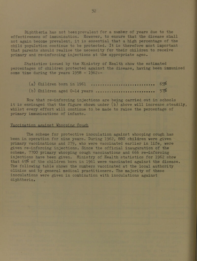 Diphtheria has not been prevalent for a number of years due to the effectiveness of immunisation,, However, to ensure that the disease shall not again become prevalent, it is essential that a high percentage of the child population continue to be protected» It is therefore most important that parents should realise the necessity for their children to receive primary and re=-inforcing injections at the appropriate ages. Statistics issued by the Ministry of Health show the estimated percentages of children protected against the disease, having been immunised some time during the years 1958 -= 19621- (a) Children born in 1961 .... o.. 65^ (b) Children aged 0“14 years 5lfo Now that re^inforcing injections are being carried out in schools it is envisaged that the figure shown under (b) above will increase steadily, whilst every effort will continue to be made to raise the percentage of primary immunisations of infants. Vaccination against ¥hooning Cough The scheme for protective inoculation against whooping cough has been in operation for nine years. During 1962, 880 children were given primary vaccinations and 279? who were vaccinated earlier in life, were given re^inforcing injections. Since the official inauguration of the scheme, 7700 primary whooping cough vaccinations and 666 re-inforcing injections have been given. Ministry of Health statistics for 1962 show that 65^ of the children born in 1961 were vaccinated against the disease. The following table shows the numbers vaccinated at the local authority clinics and by general medical practitioners. The majority of these inoculations were given in combination with inoculations against diphtheria.