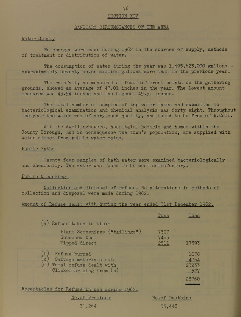 SECTION XIV SANITARY CIRCUMSTANCES OF THE AREA Water Supply No changes were made during 1962 in the sources of supply, methods of treatment or distribution of water. The consumption of water during the year was 1,495,623>000 gallons - approximately seventy seven million gallons more than in the previous year. The rainfall, as measured at four different points on the gathering grounds, showed an average of 47.01 inches in the year. The lowest amount measured was 43*94 inches and the highest 49.51 inches. The total number of samples of tap water taken and submitted to bacteriological examination and chemical analysis was forty eight. Throughout the year the water was of very good quality, and found to be free of B.Coli. All the dwellinghouses, hospitals, hostels and homes within the County Borough, and in consequence the town's population, are supplied with water direct from public water mains. Public Baths Twenty four samples of bath water were examined bacteriologically and chemically. The water was found to be most satisfactory. Public Cleansing Collection and disposal of refuse. No alterations in methods of collection and disposal were made during 1962. Amount of Refuse dealt with during the year ended 31st December 1962. Tons Tons (a) Refuse taken to tip;- Plant Screenings (tailings) 7397 Screened Dust 7485 Tipped direct 2511 17393 (b) Refuse burned 1076 (c) Salvage materials sold 4764 (d) Total refuse dealt with 23233 Clinker arising from (b) 527 23760 Receptacles for Refuse in use during 1962. No.of Premises No.of Dustbins 31,264 33,448