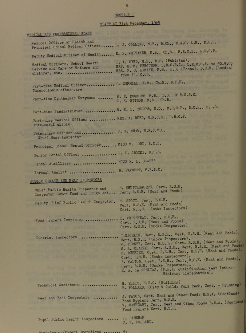 SEGTIjK 1 RTAEF AT December. 19t'^ MKnTnAT. AND PROFESSIONAL STAFF Medical Officer of Health and Principal School Medical Officer •••••• Deputy Medical Officer of Health Medical Officers, School Health Service and Care of Mothers and children, etc, L. J. COLLINS, M.B., B.Ch., B.A.O. L.M., D.P.H. E. P. WHITAKER, M.B., Ch.B., M.R.C.S., L.R.C.P. I. A. SYED, M.B., B.S. (Pakistan). to ^0 9 65 MRS. E. M. FERGUSON, L.R.C.P.I., (London) MRS. P. S. LIMAYE, M.B,, B.S. (Poona), D.C.H. ^London; from 11.10,65. Part-time Medical Officer,.,. Tuoerculosis after-care Part-time Ophthalmic Surgeons G. GEMMILL, M.B., Ch.B,, D.P.H., W. N. DUGMORE, M.B., D.O., F R.C.S.E. R. S. RITSON, M.B., Ch.B. Part-time Paediatrician W. M. L. TURNER, M.D., M.R.C.P., Part-time Medical Officer Ante-natal clinic MRS. A. REED, M.R.C.S., L.R.C.P. D.C.H., D.L.O. Veterinary Officer and Chief Meat Inspector J. K. SHAW, M.R.C.V.S. Principal School Dental Officer Senior Dental Officer Dental Auxilliary Borough Analyst MISS Mo LORD, B.D.S. J. D. CROOKS, B.D.S. MISS M. L. SLATER R. FAWCETT, F.R.I.C. PTmT.in HEALTH AND MEAT INSPECTORS Chief Puolic Health Inspector and Inspector under Food and Drugs Act,.. Deputy Chief Public Health Inspector. F. SHUTTlEWORTH, Cert, R.S.H. Cert. R.S.H. (Meat and Foods) M. STOTT, Cert. R.S.H. Cert. R.S.H. (Meat and Foods^ Cert. R.S.H. (Smoke Inspectors) Food Hygiene Inspector District Inspectors Technical Assistants Meat and Food Inspectors Pupil Public Health Inspectors D. WHITEHEAD, Cert. R.S.H., Cert. R.S.H. (Meat and Foods) Cert. R.S.H. (Smoke Inspectors) MAGRATH, Cert. R.S.H., Cert. R.S.H. (Meat and Food^), >rt. R.S.H. (Smoke Inspectors). , „ . N TURNER, Cert. R.S.H., Cert, R.S.H. (Meat and Foods). ! A. CLARKE, Cert. R.S.H., Cert. R.S.H. (Meat ^d *ood . DUERDEN, Cert. R.S.H., Cert. R.S.H. (Meat and Foods), ■'rt. R.S.H. (Smoke Inspectors). ^ „ j ^ : WALTON. Cert. R.S.H., Cert. R.S.H. (Meat and Foods), srt. R.S.H. (Smoke Inspectors). t o . A. de FREITAS, (P.H.I. qualification West Indies- j_J H. ELLIS, H.N.C. (Building) B. POLLARD, (City & Guilds Full Tech. Cert. J. PATON, Cert. Meat and Other Foods R.S.A, Food Hygiene Cert. R.S.H, r, j p <? W. CATHCART, Cert. Meat and Other Foods K.b. Pood Hv<riene Cert, R.S.H. - Plumbing) (Scotland) A. (Scotland) J. BINEHAM J. N. POLLARD. Oneratives 4.